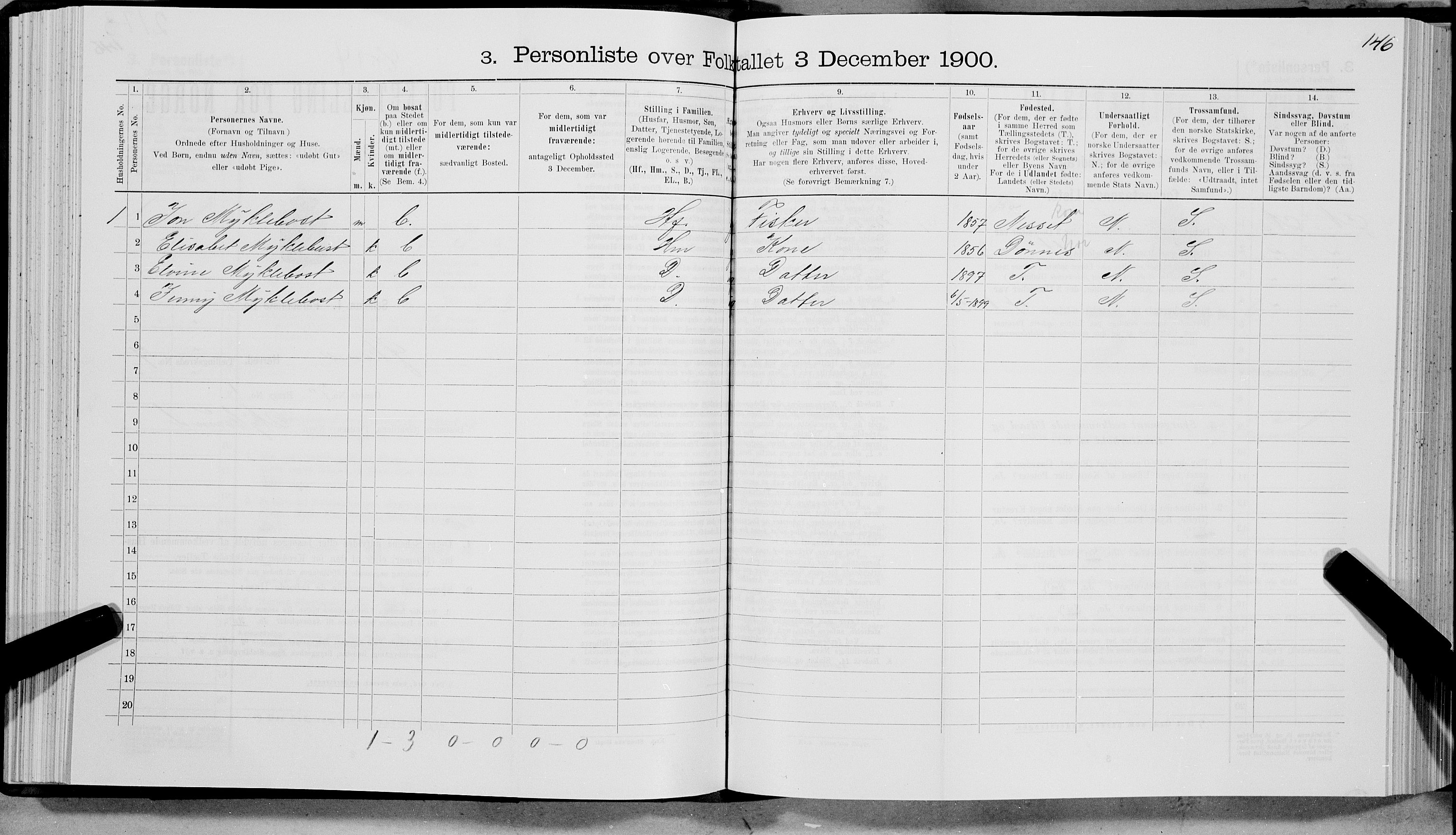 SAT, 1900 census for Øksnes, 1900, p. 554