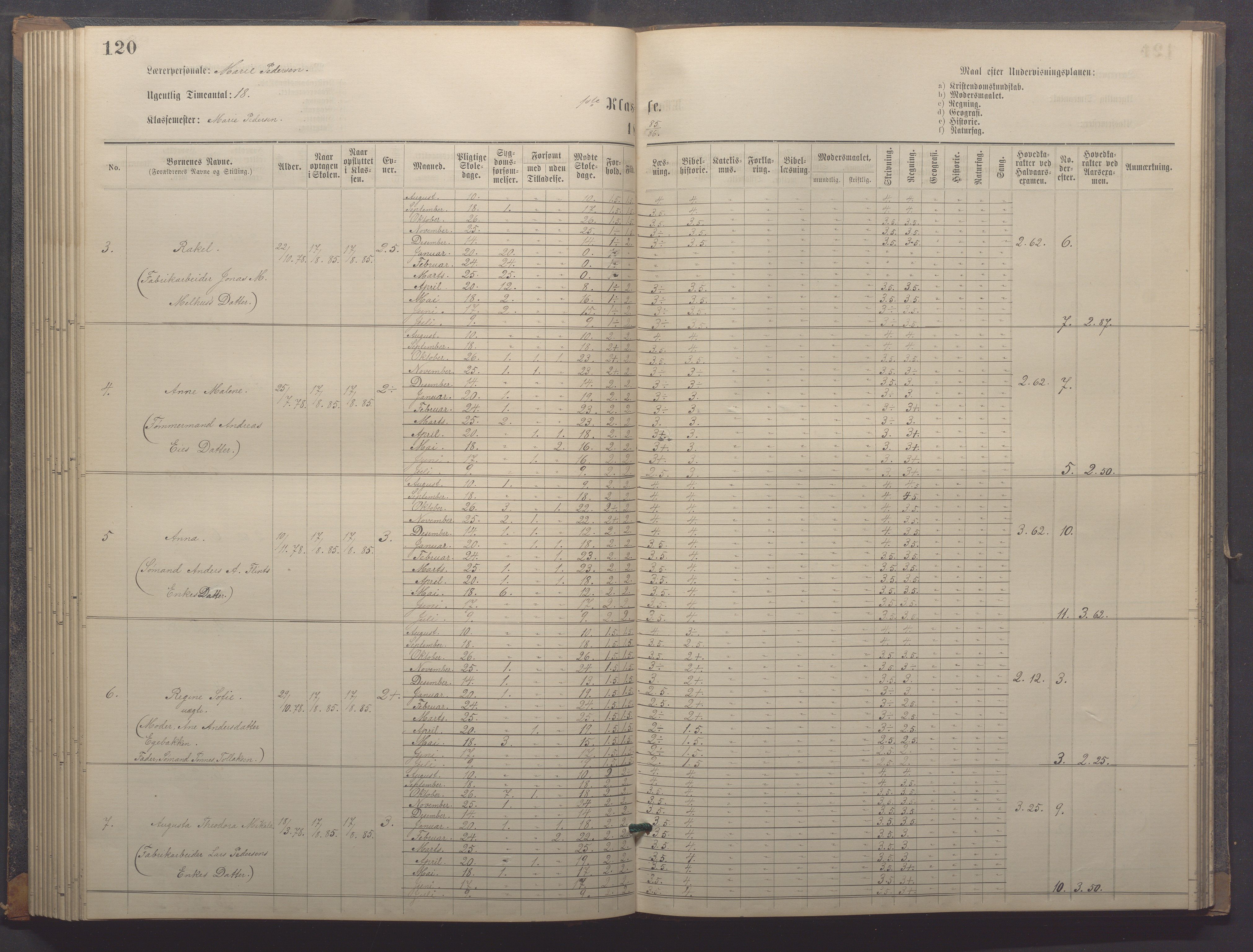 Egersund kommune (Ladested) - Egersund almueskole/folkeskole, IKAR/K-100521/H/L0018: Skoleprotokoll - Almueskolen, småbarnklasse, 1878-1889, p. 120