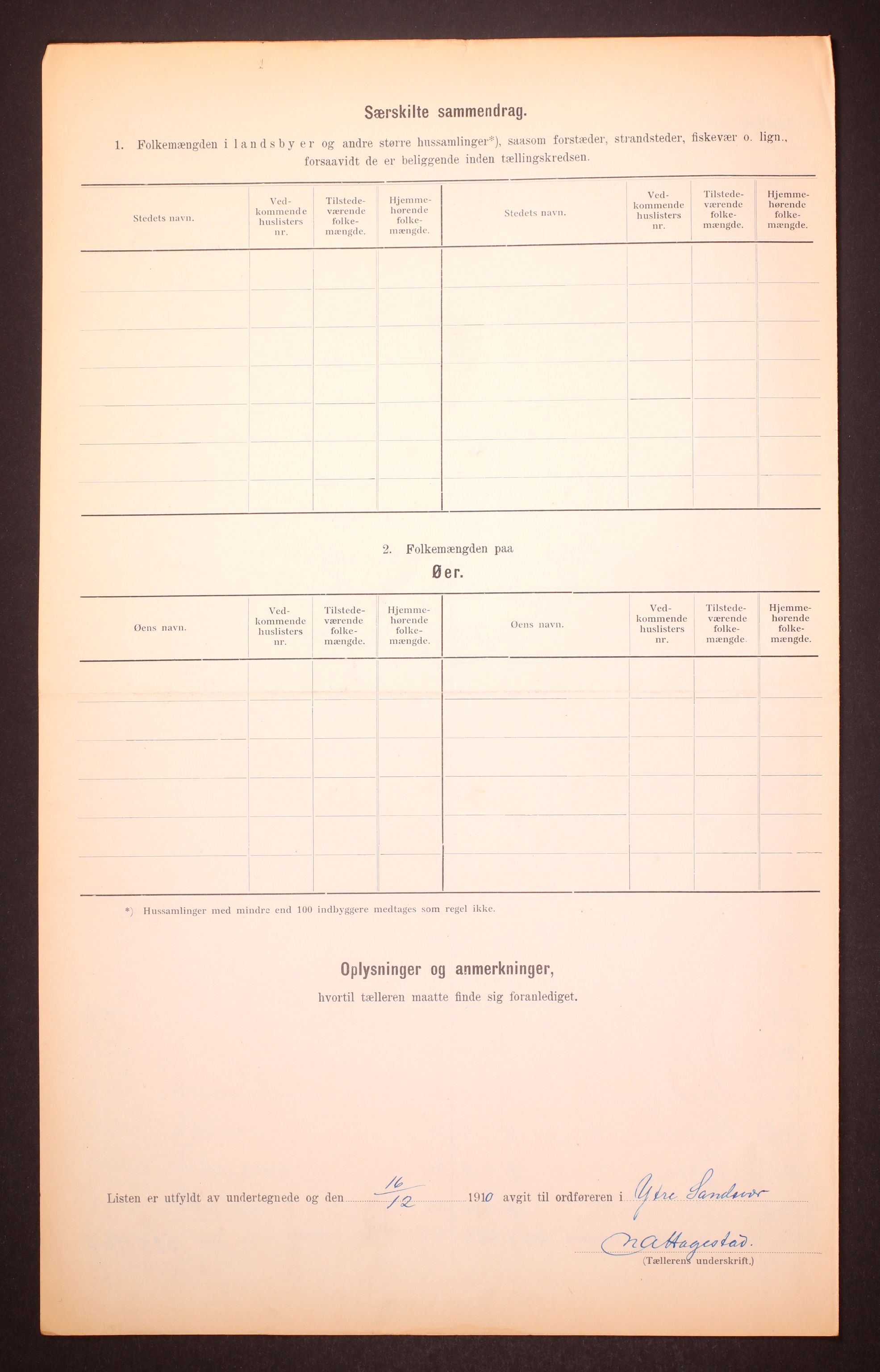 RA, 1910 census for Ytre Sandsvær, 1910, p. 10