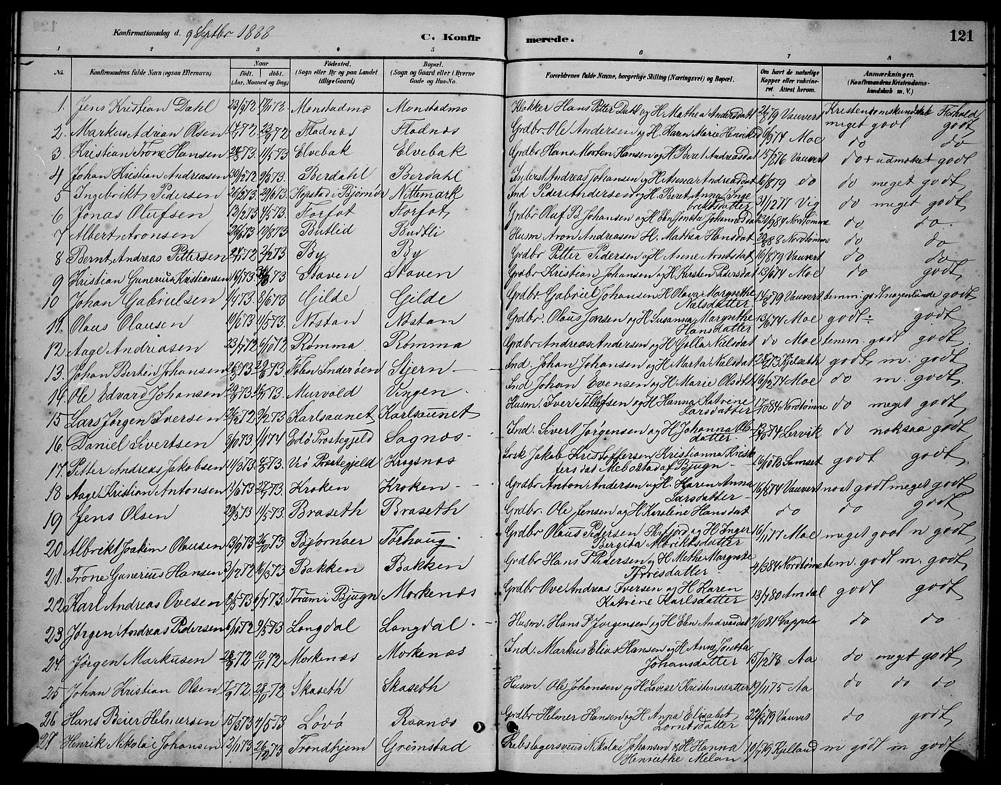 Ministerialprotokoller, klokkerbøker og fødselsregistre - Sør-Trøndelag, SAT/A-1456/655/L0687: Parish register (copy) no. 655C03, 1880-1898, p. 121