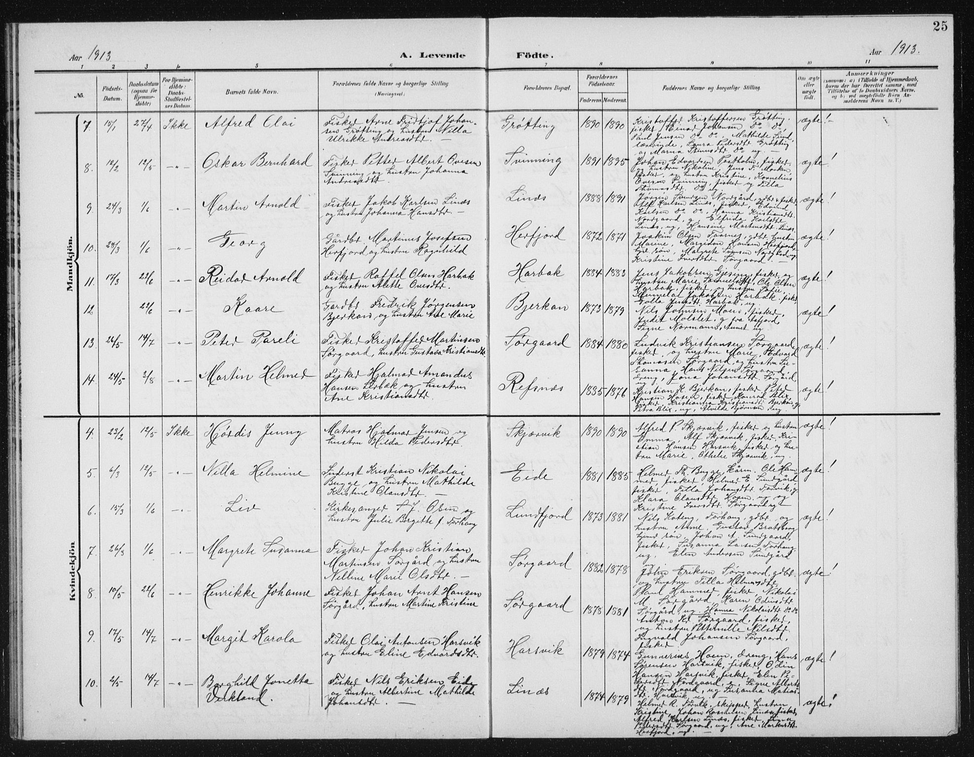 Ministerialprotokoller, klokkerbøker og fødselsregistre - Sør-Trøndelag, SAT/A-1456/656/L0699: Parish register (copy) no. 656C05, 1905-1920, p. 25