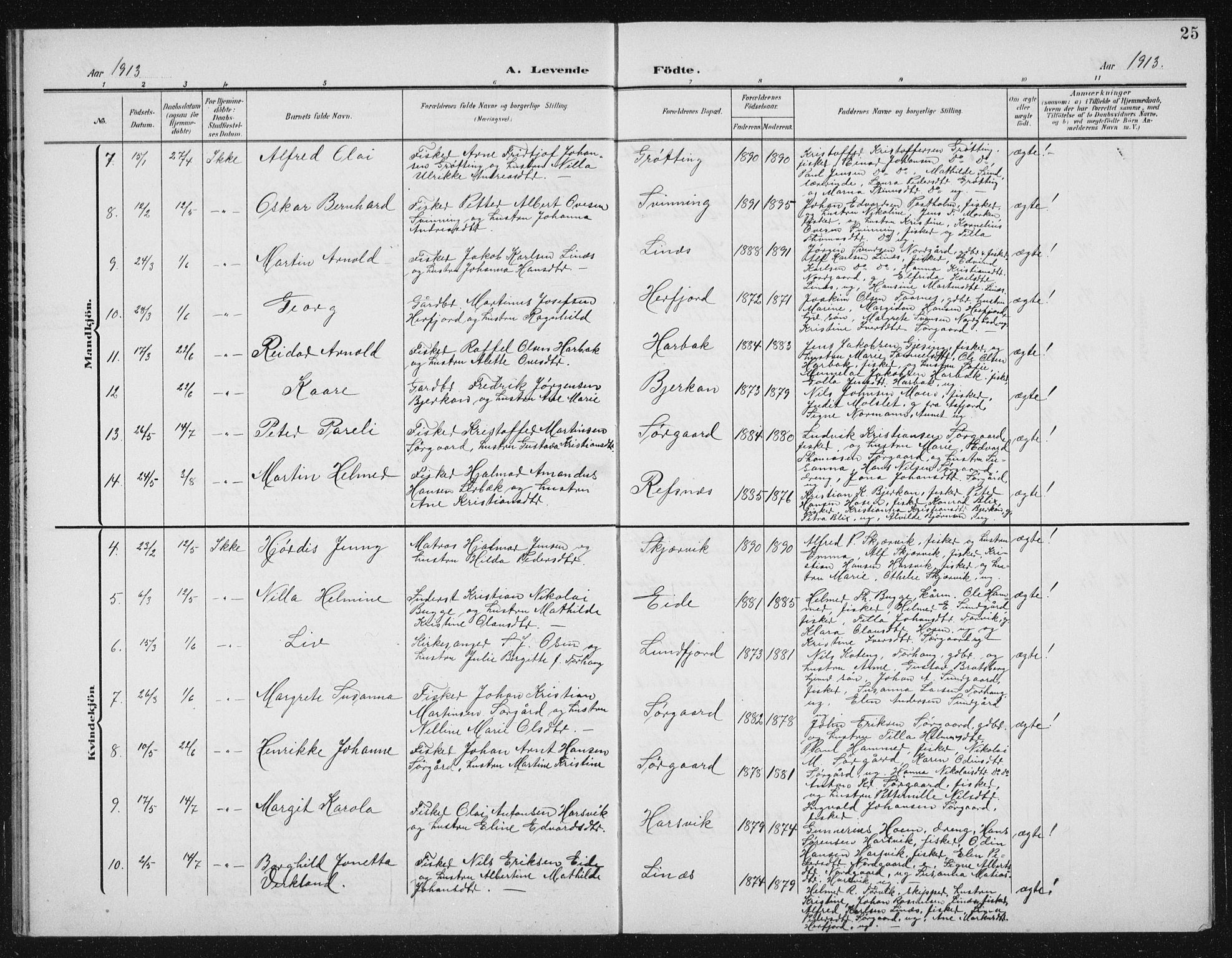 Ministerialprotokoller, klokkerbøker og fødselsregistre - Sør-Trøndelag, AV/SAT-A-1456/656/L0699: Parish register (copy) no. 656C05, 1905-1920, p. 25