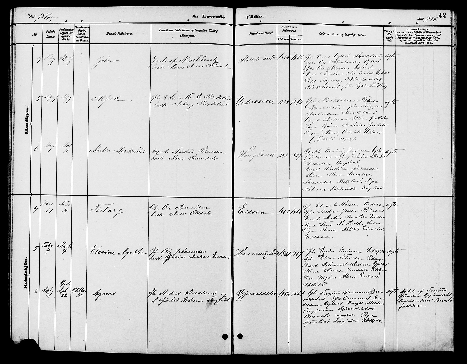 Søgne sokneprestkontor, SAK/1111-0037/F/Fb/Fba/L0004: Parish register (copy) no. B 4, 1888-1903, p. 42