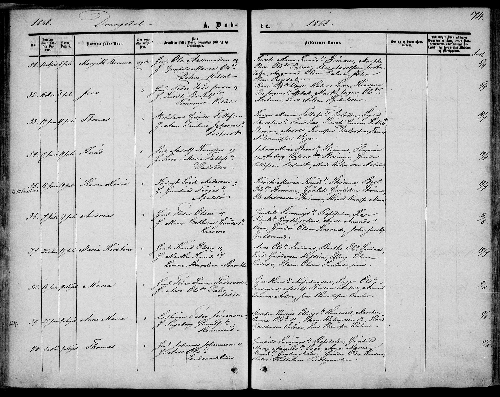 Drangedal kirkebøker, SAKO/A-258/F/Fa/L0008: Parish register (official) no. 8, 1857-1871, p. 74