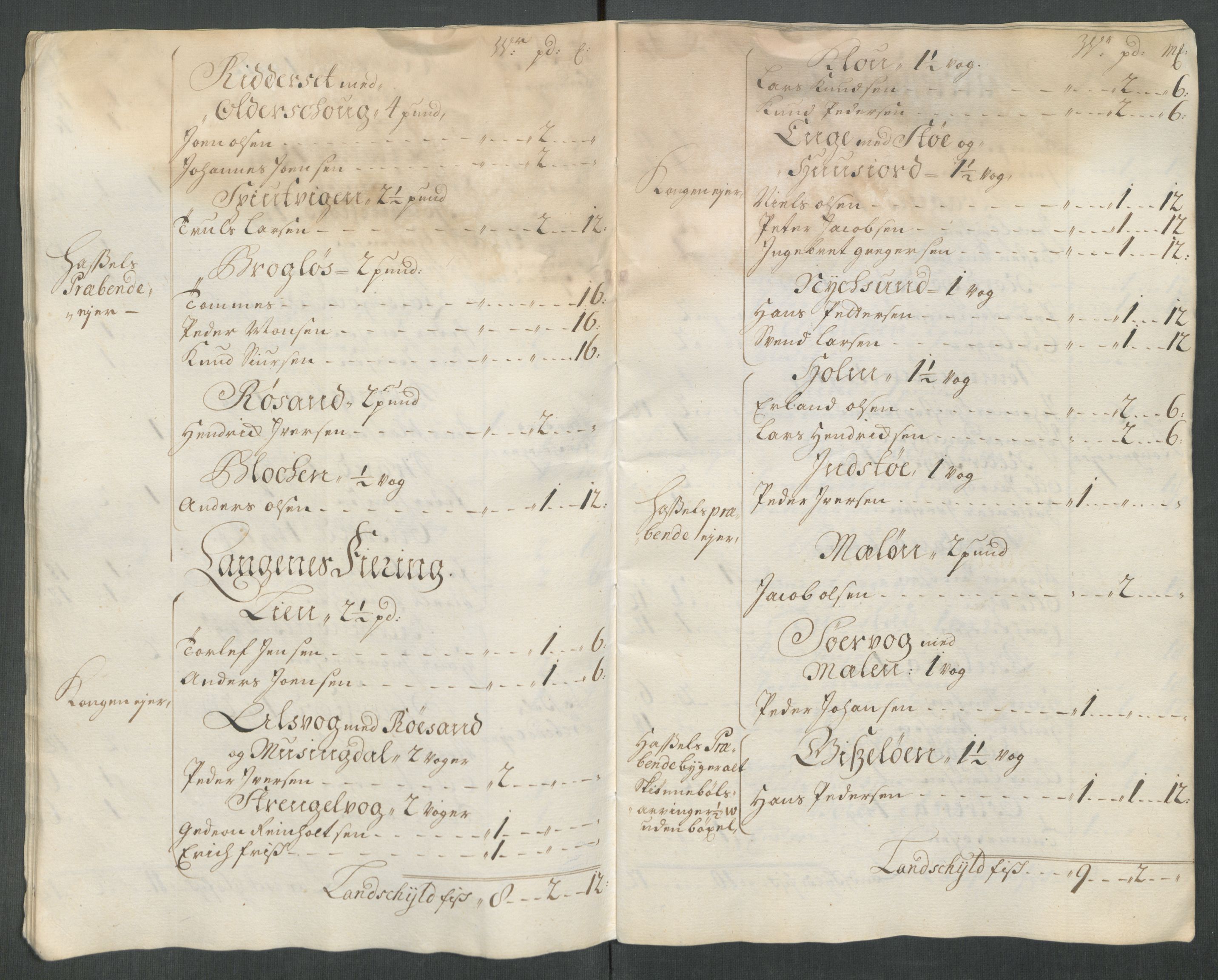Rentekammeret inntil 1814, Reviderte regnskaper, Fogderegnskap, AV/RA-EA-4092/R67/L4682: Fogderegnskap Vesterålen, Andenes og Lofoten, 1716, p. 40