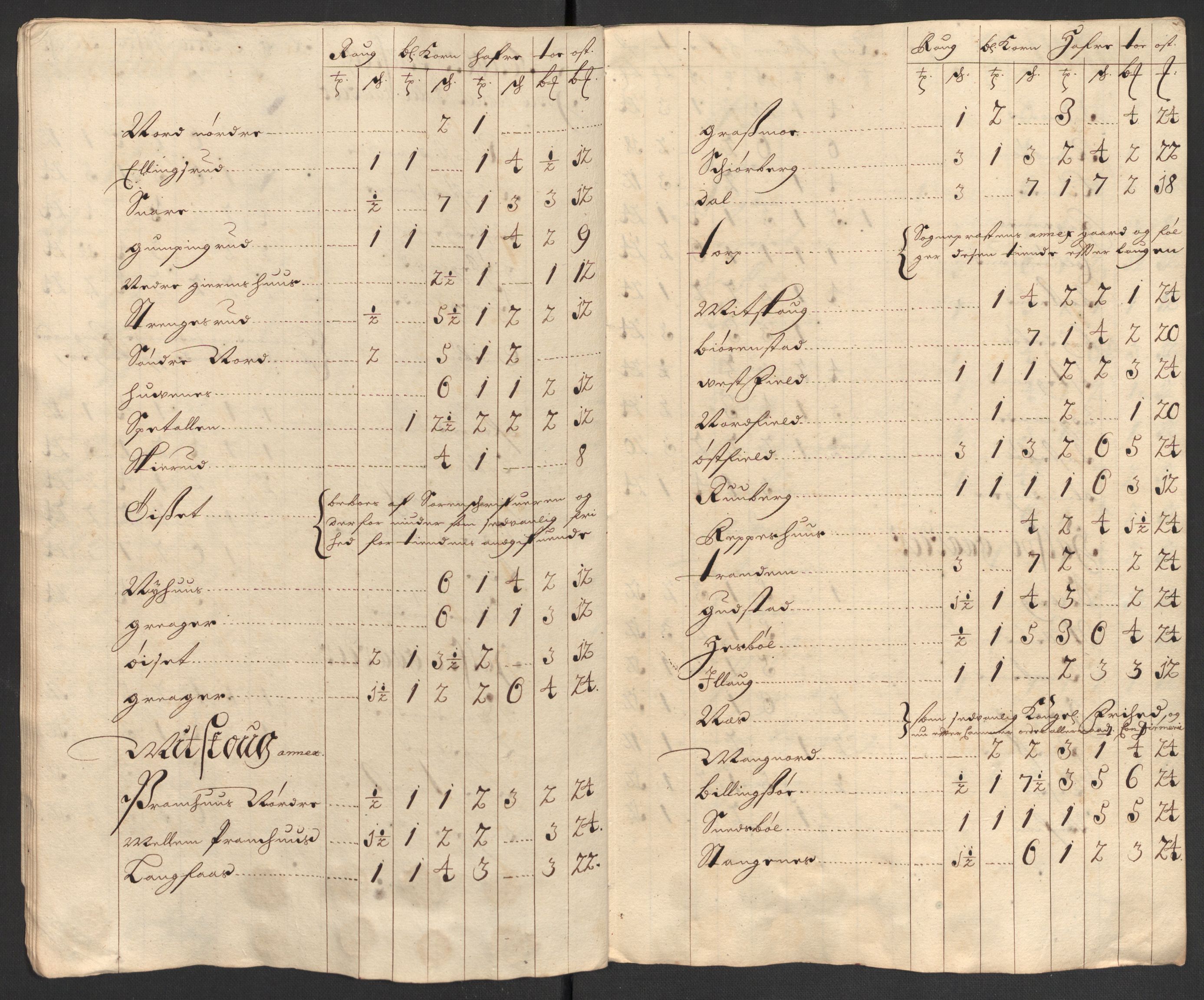 Rentekammeret inntil 1814, Reviderte regnskaper, Fogderegnskap, RA/EA-4092/R13/L0840: Fogderegnskap Solør, Odal og Østerdal, 1702, p. 65