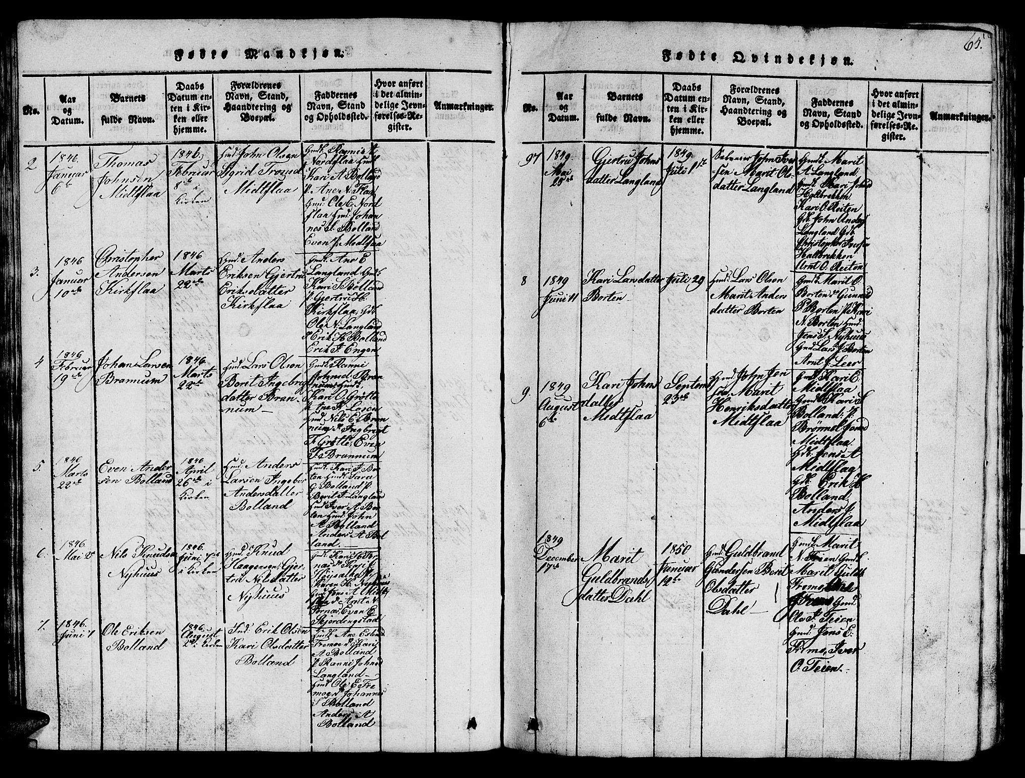Ministerialprotokoller, klokkerbøker og fødselsregistre - Sør-Trøndelag, SAT/A-1456/693/L1121: Parish register (copy) no. 693C02, 1816-1869, p. 65