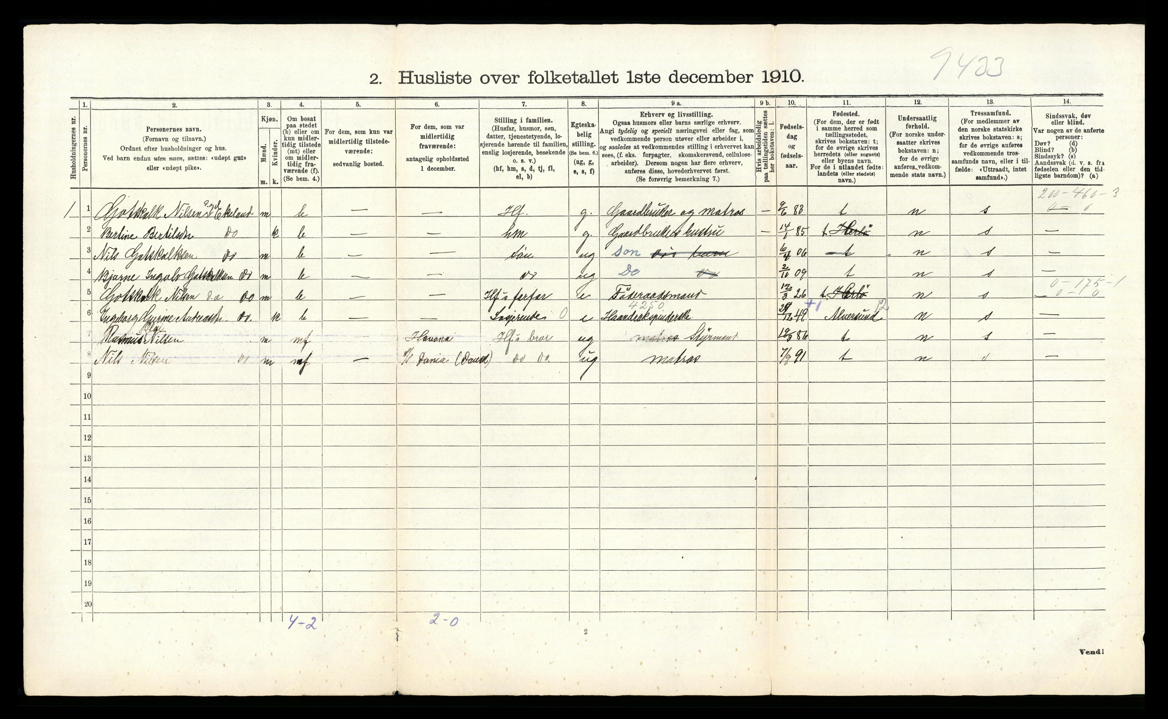 RA, 1910 census for Herdla, 1910, p. 51