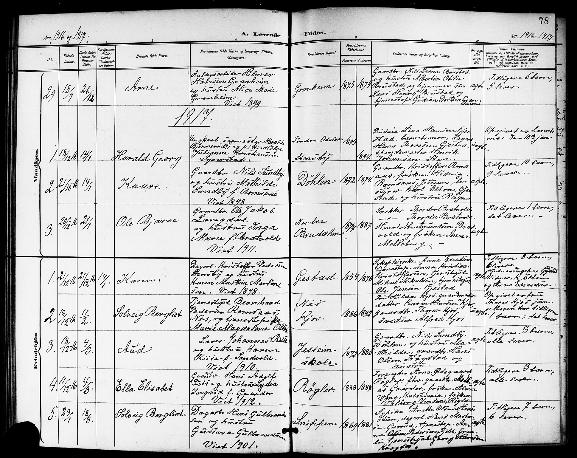 Ullensaker prestekontor Kirkebøker, AV/SAO-A-10236a/G/Gb/L0001: Parish register (copy) no. II 1, 1901-1917, p. 78