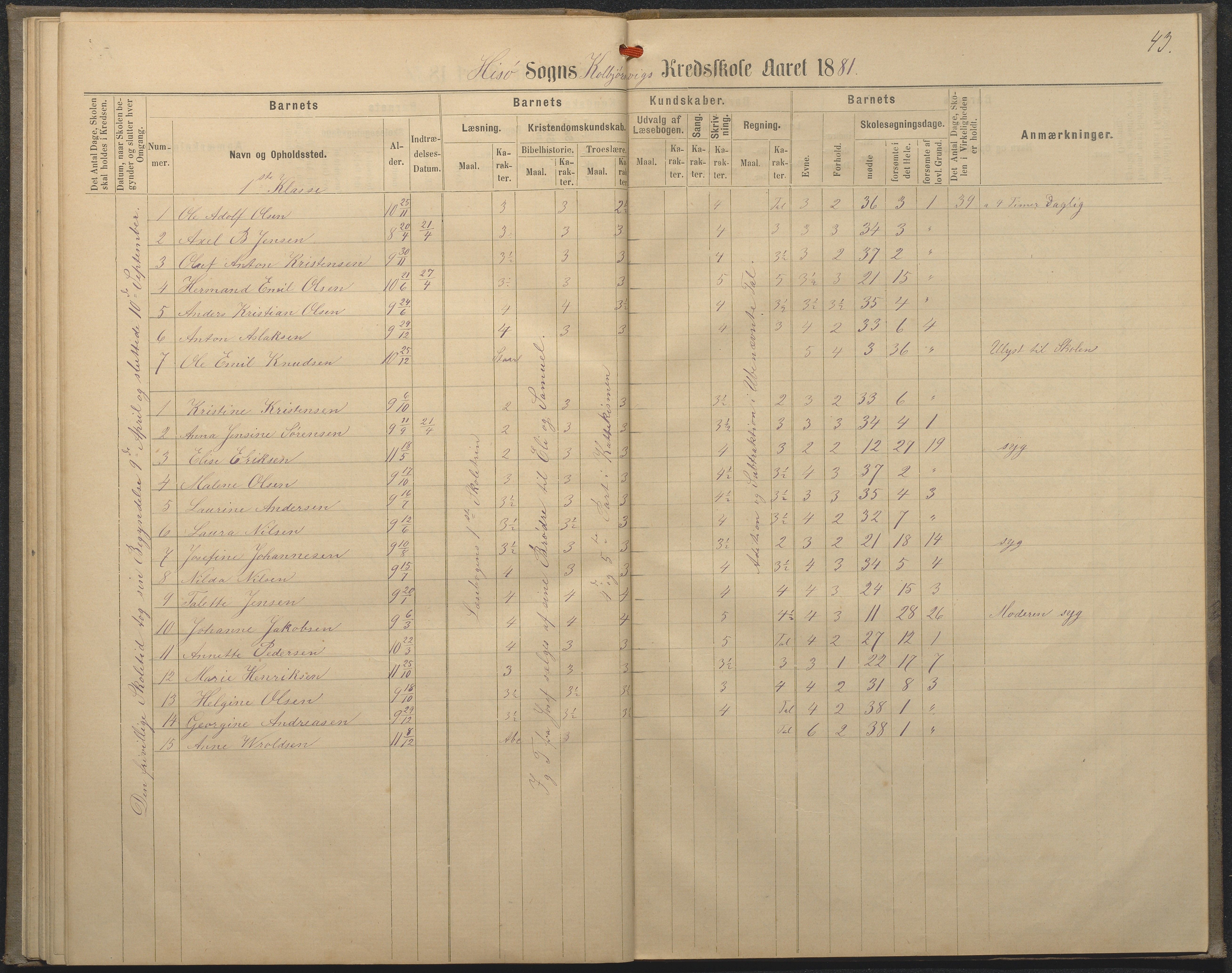 Hisøy kommune frem til 1991, AAKS/KA0922-PK/32/L0008: Skoleprotokoll, 1878-1885, p. 43