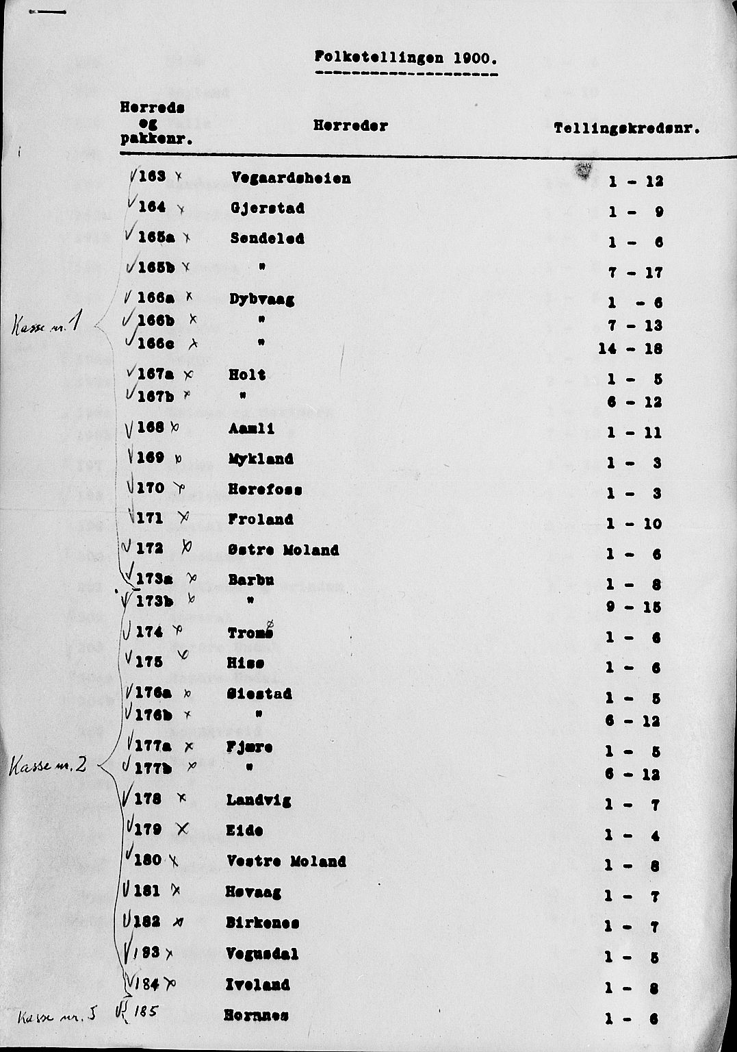 SAK, 1900 census for Iveland, 1900, p. 29