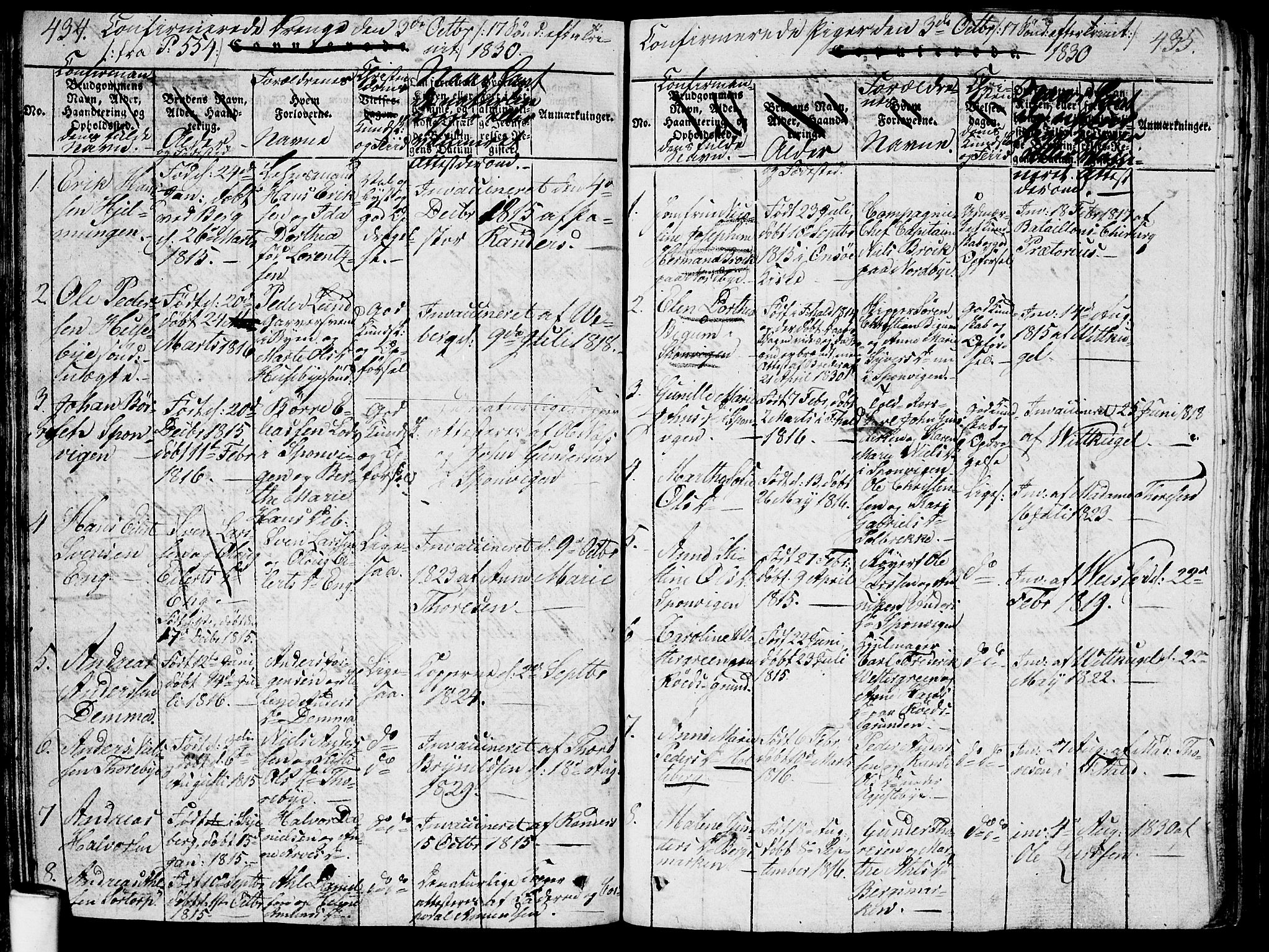 Berg prestekontor Kirkebøker, AV/SAO-A-10902/G/Ga/L0001: Parish register (copy) no. I 1, 1815-1832, p. 434-435