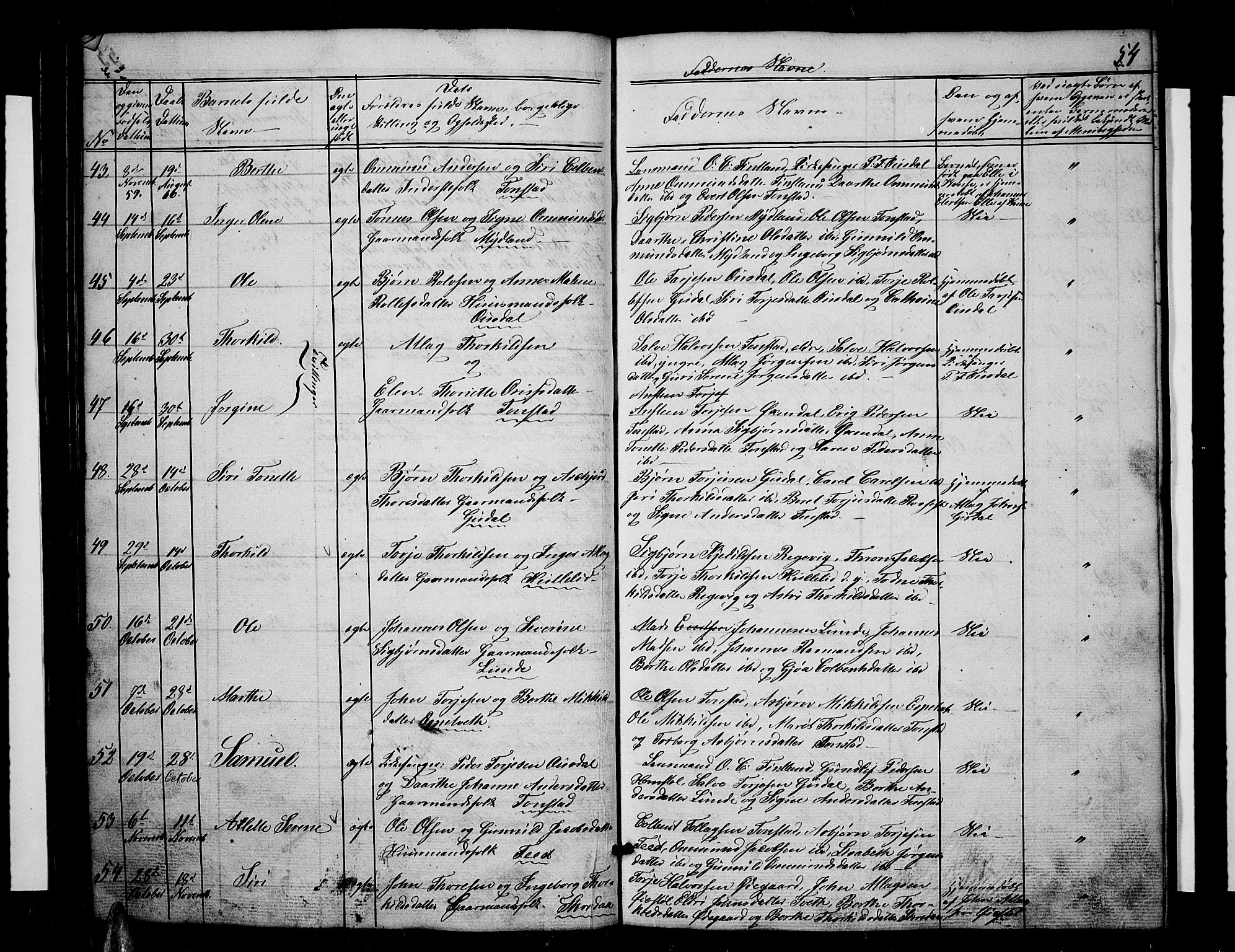 Sirdal sokneprestkontor, AV/SAK-1111-0036/F/Fb/Fbb/L0002: Parish register (copy) no. B 2, 1848-1878, p. 54