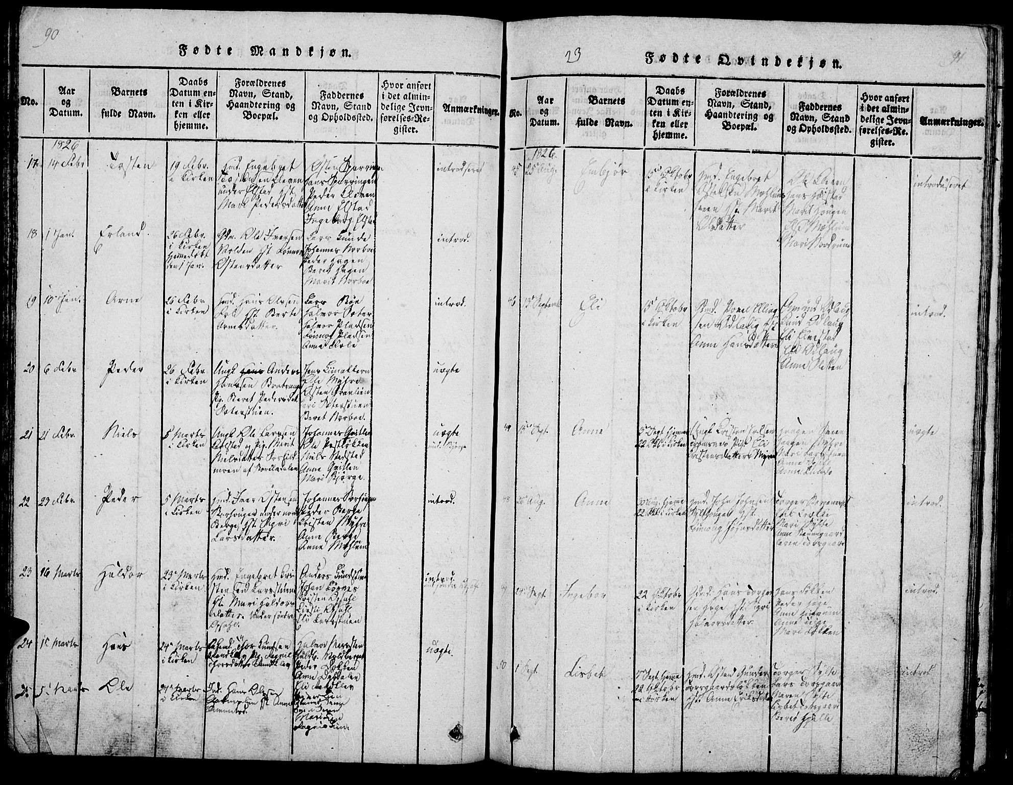 Ringebu prestekontor, SAH/PREST-082/H/Ha/Hab/L0001: Parish register (copy) no. 1, 1821-1839, p. 90-91