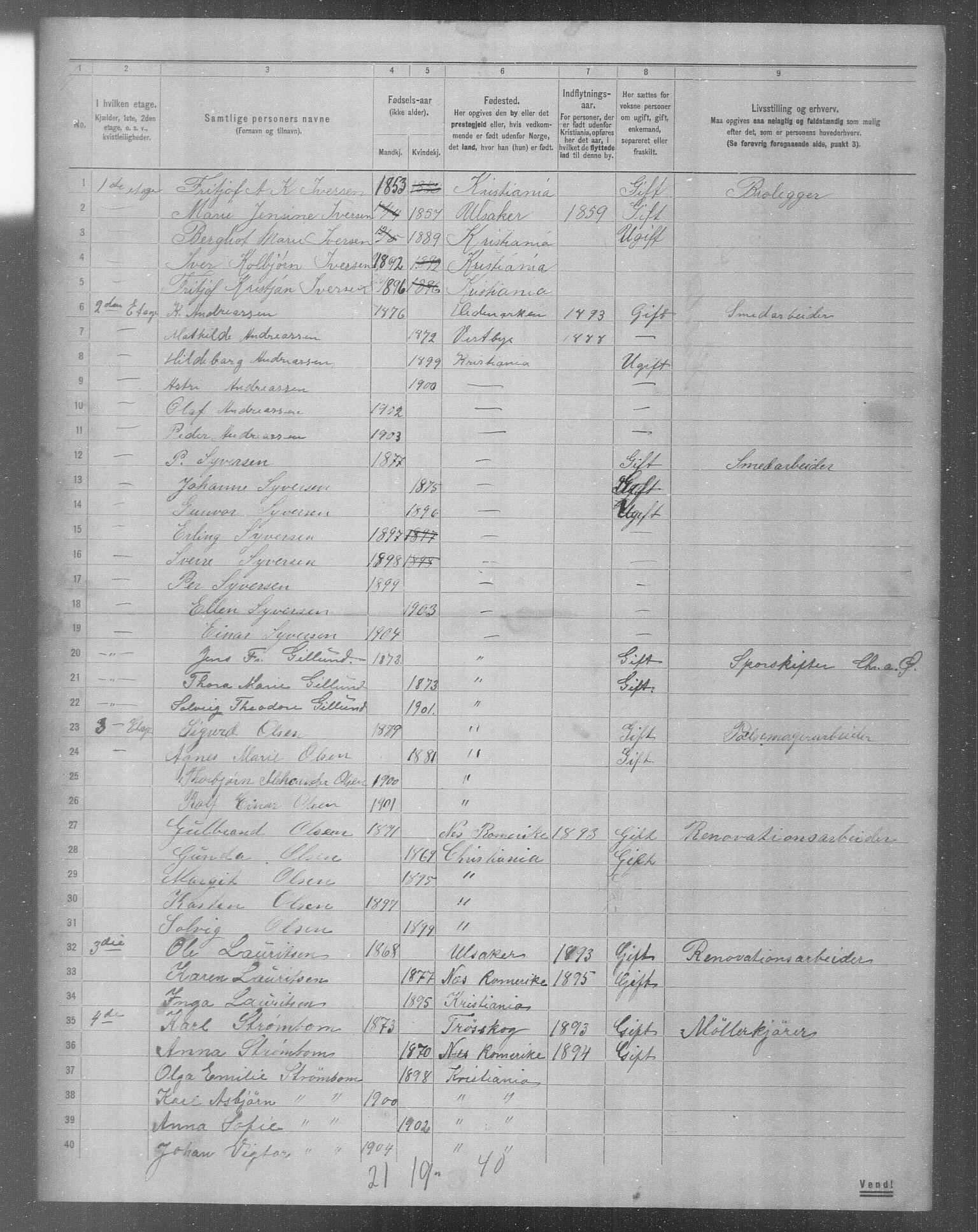 OBA, Municipal Census 1904 for Kristiania, 1904, p. 9468