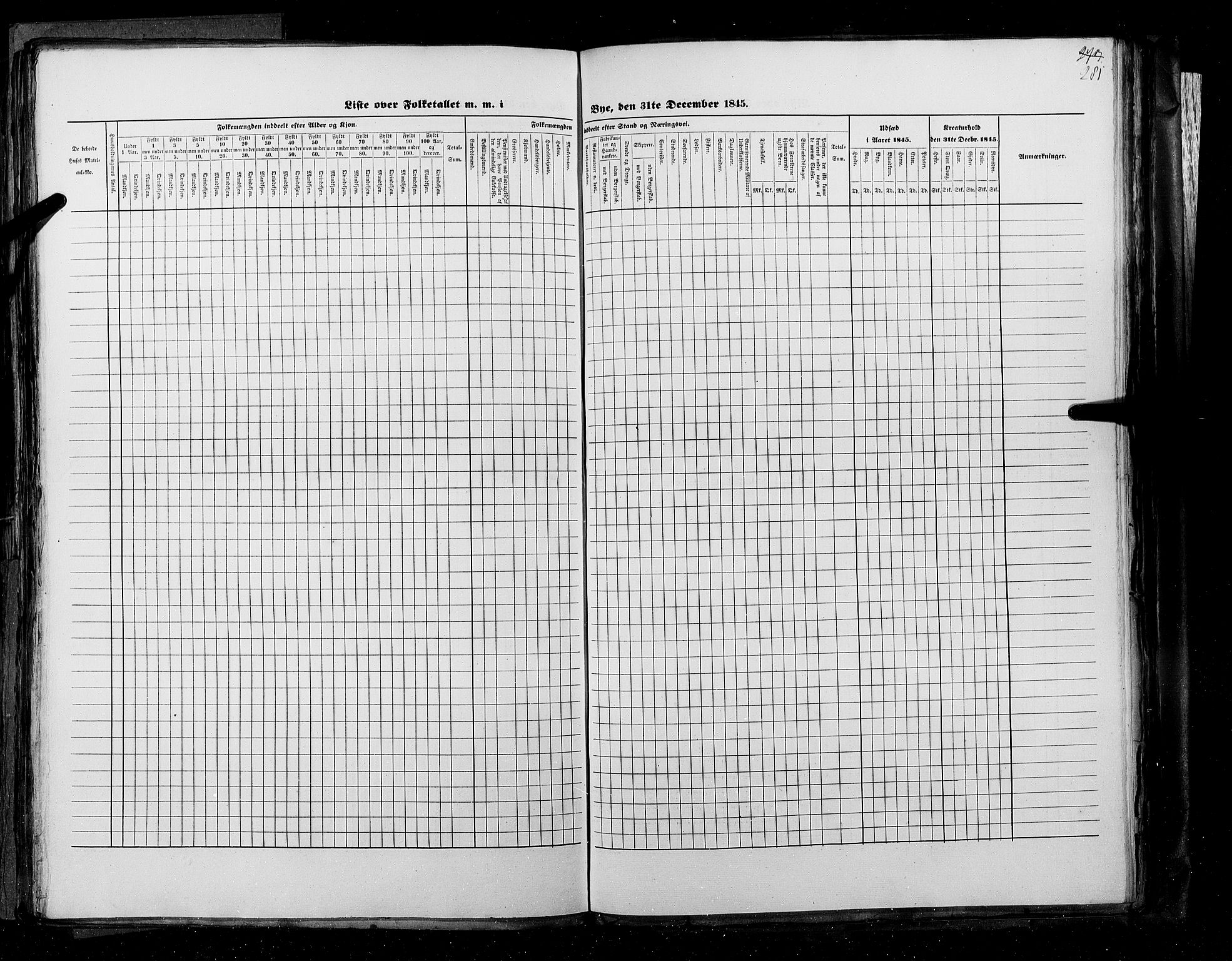 RA, Census 1845, vol. 11: Cities, 1845, p. 281