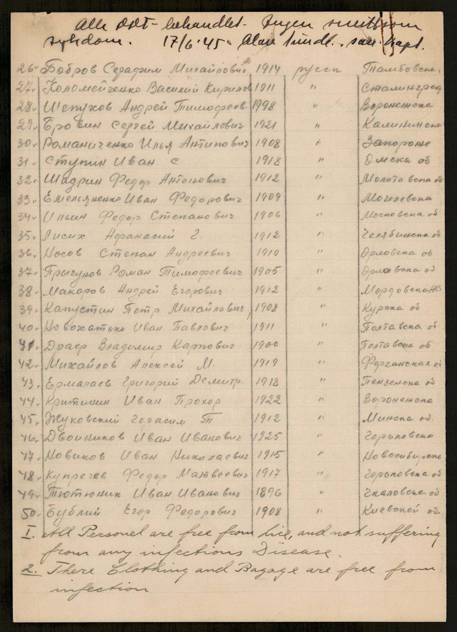 Flyktnings- og fangedirektoratet, Repatrieringskontoret, RA/S-1681/D/Db/L0016: Displaced Persons (DPs) og sivile tyskere, 1945-1948, p. 910