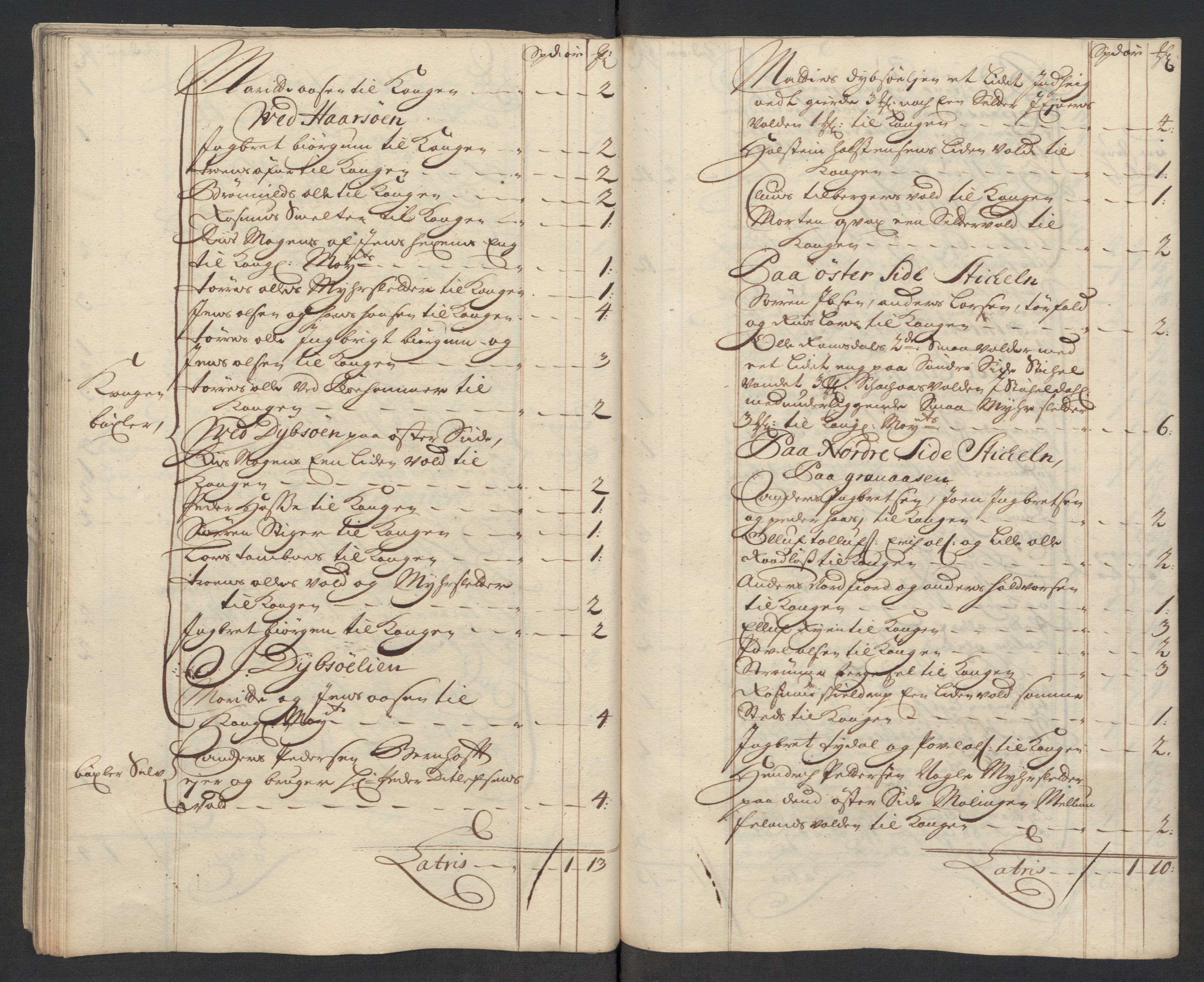 Rentekammeret inntil 1814, Reviderte regnskaper, Fogderegnskap, AV/RA-EA-4092/R60/L3964: Fogderegnskap Orkdal og Gauldal, 1713, p. 285