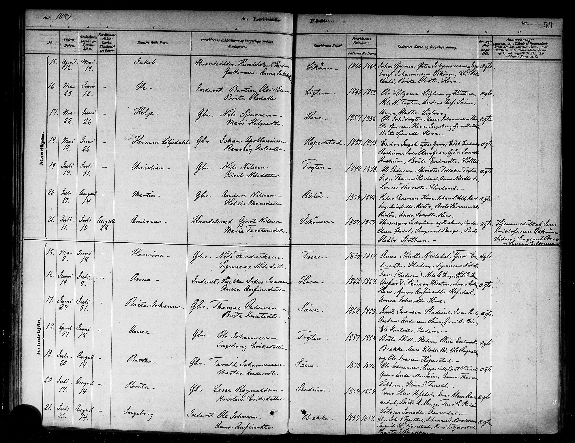 Vik sokneprestembete, AV/SAB-A-81501/H/Haa/Haab/L0001: Parish register (official) no. B 1, 1878-1890, p. 53