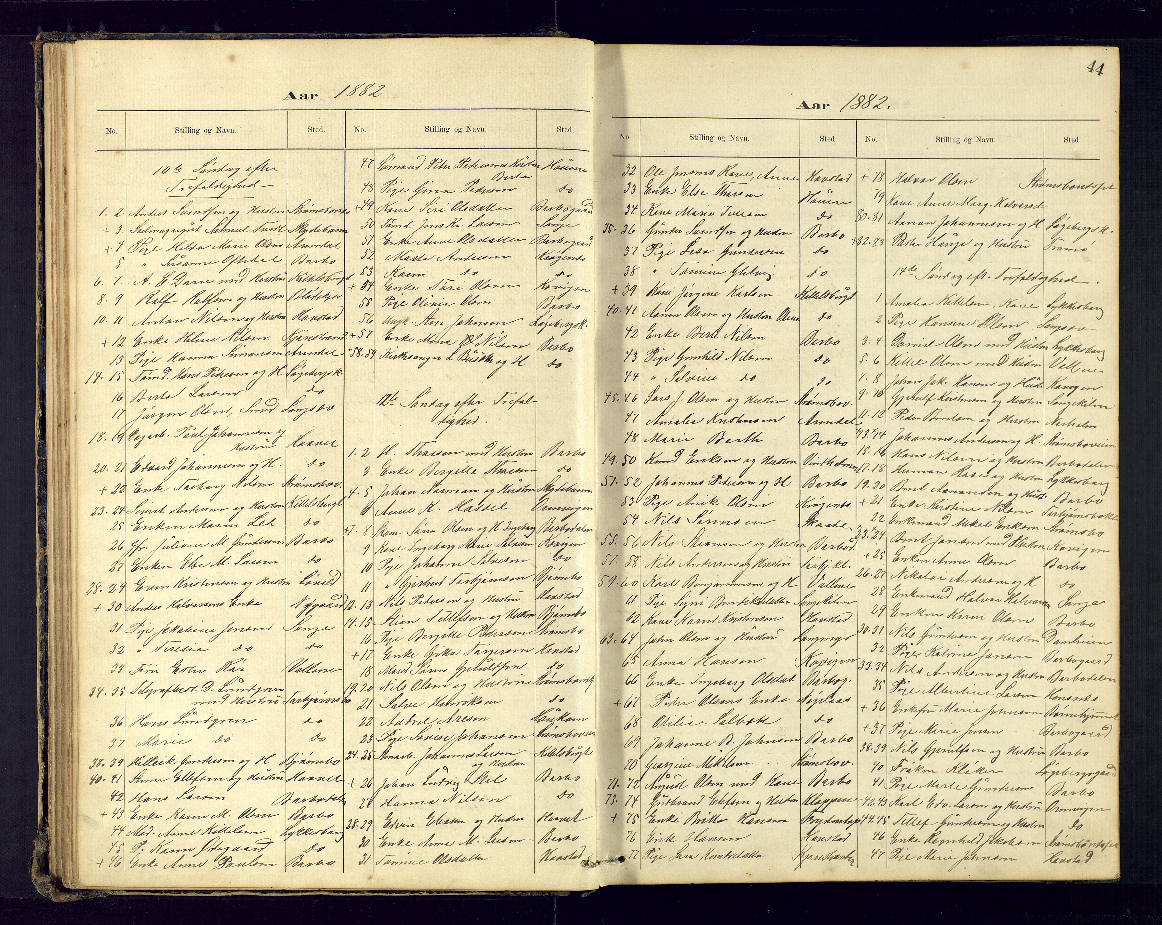 Barbu sokneprestkontor, AV/SAK-1111-0003/F/Fc/L0001: Communicants register no. C-1, 1878-1903, p. 44