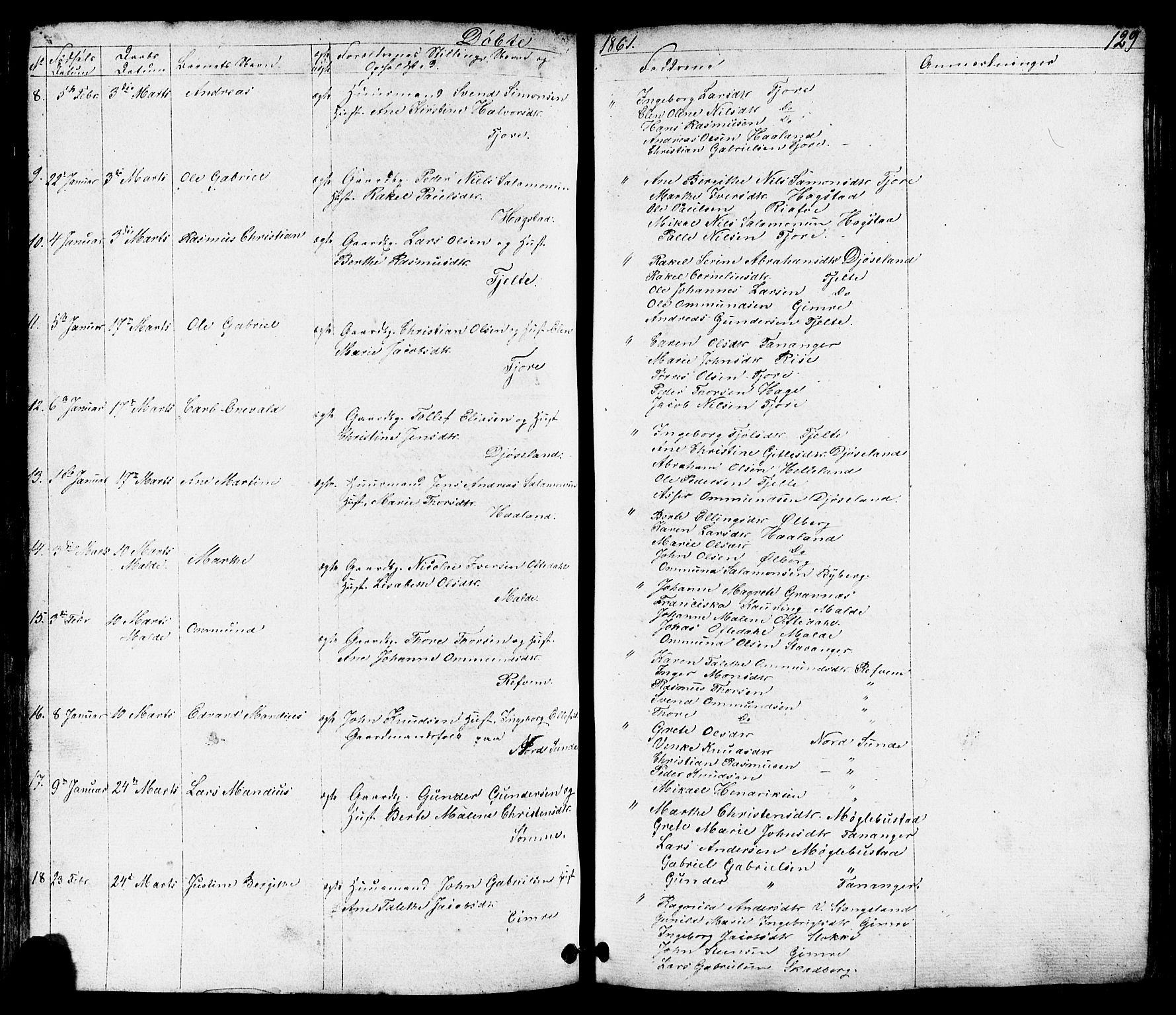 Håland sokneprestkontor, AV/SAST-A-101802/001/30BB/L0002: Parish register (copy) no. B 2, 1845-1872, p. 129