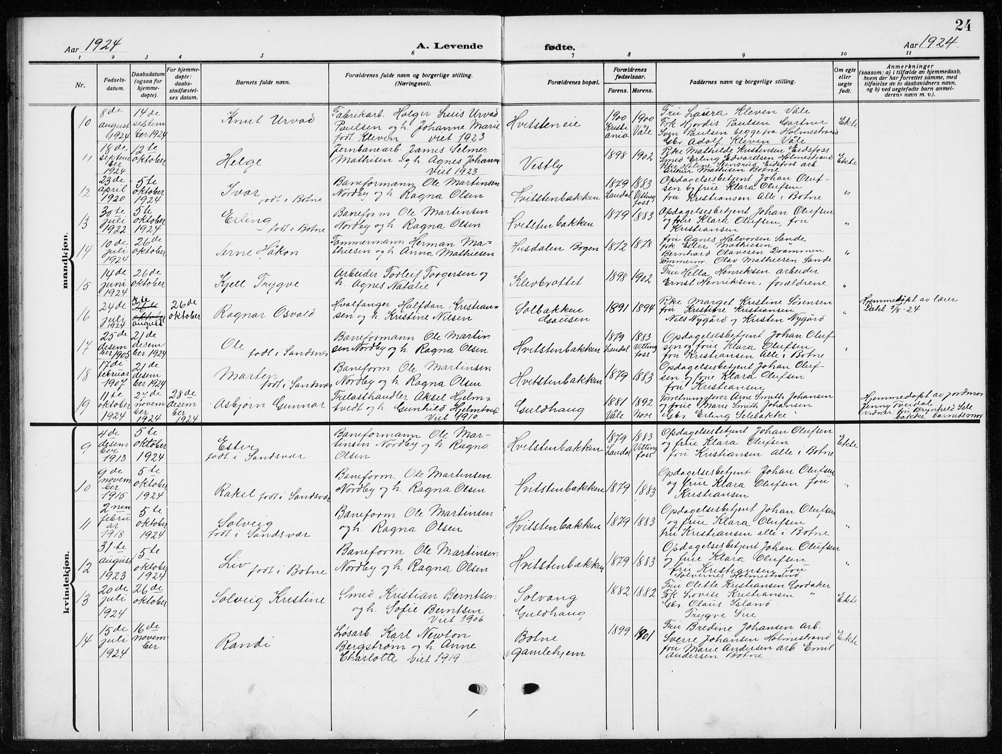 Botne kirkebøker, AV/SAKO-A-340/G/Ga/L0005: Parish register (copy) no. I 5, 1916-1934, p. 24