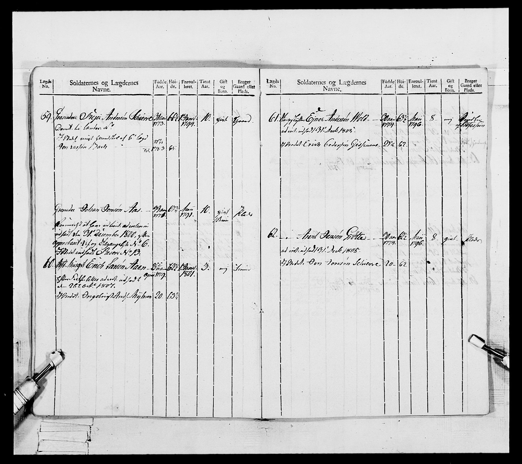 Generalitets- og kommissariatskollegiet, Det kongelige norske kommissariatskollegium, AV/RA-EA-5420/E/Eh/L0082: 2. Trondheimske nasjonale infanteriregiment, 1804, p. 117