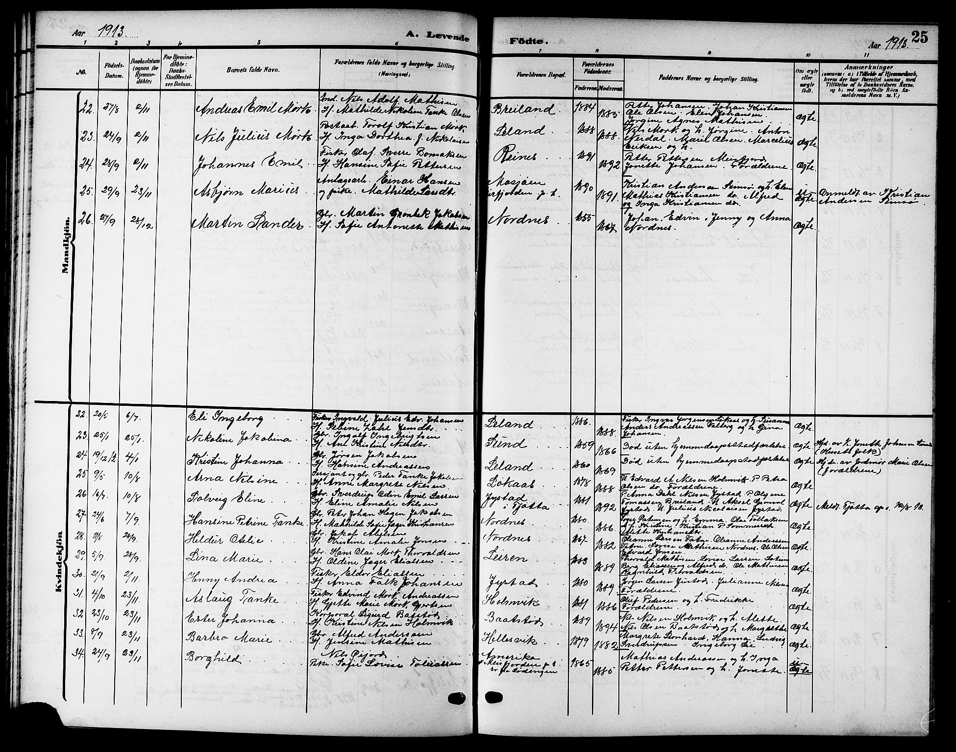 Ministerialprotokoller, klokkerbøker og fødselsregistre - Nordland, SAT/A-1459/832/L0494: Parish register (copy) no. 832C01, 1906-1922, p. 25