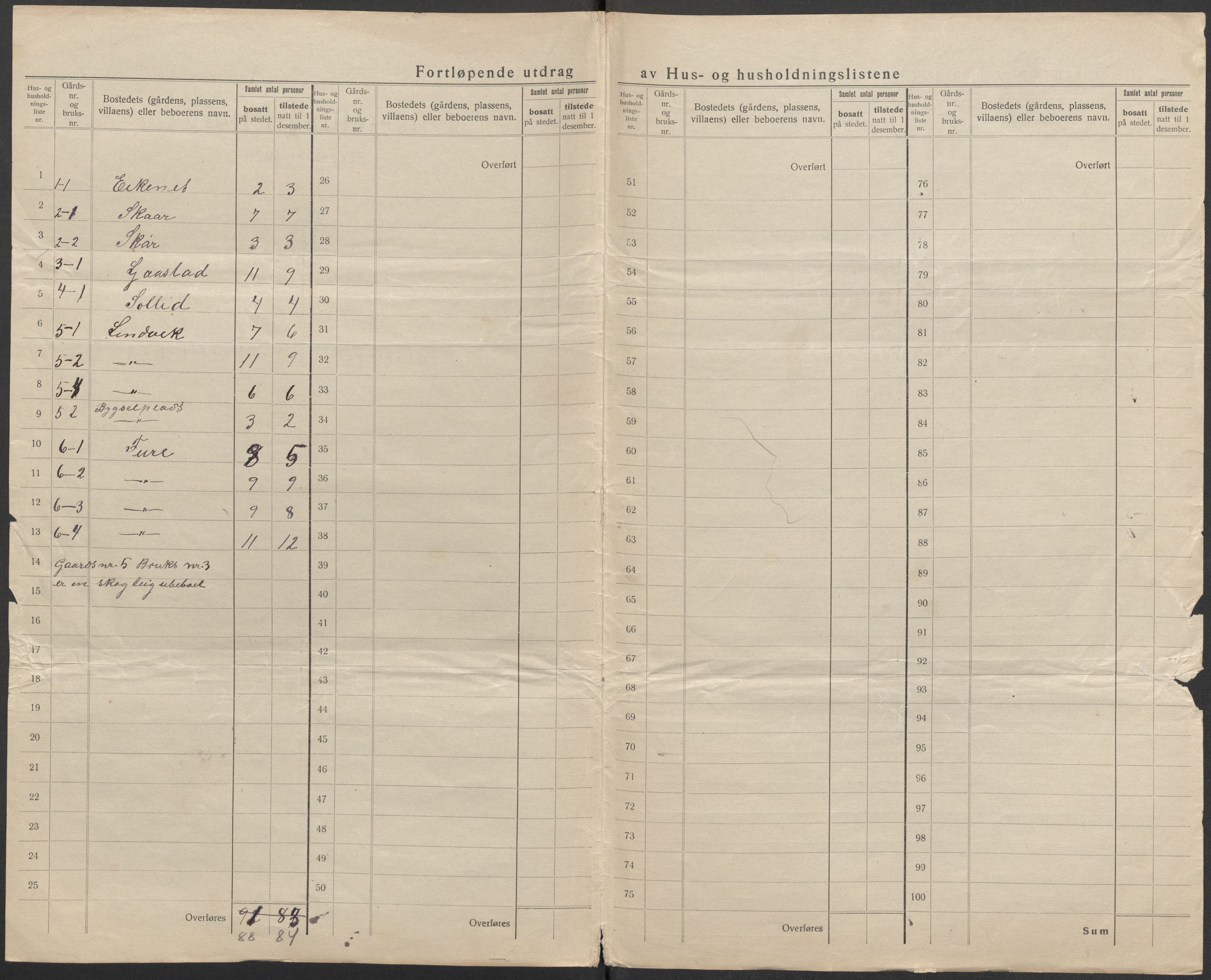 SAB, 1920 census for Stryn, 1920, p. 6