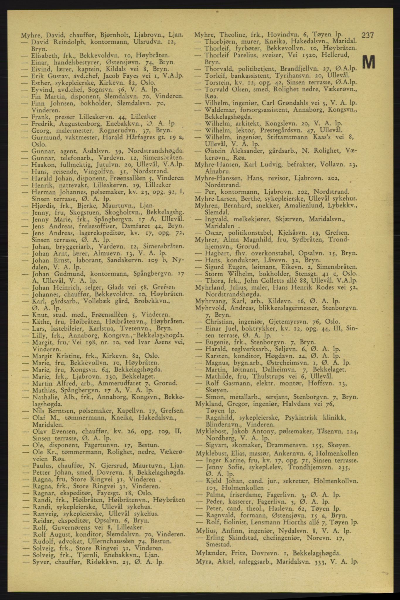 Aker adressebok/adressekalender, PUBL/001/A/006: Aker adressebok, 1937-1938, p. 237