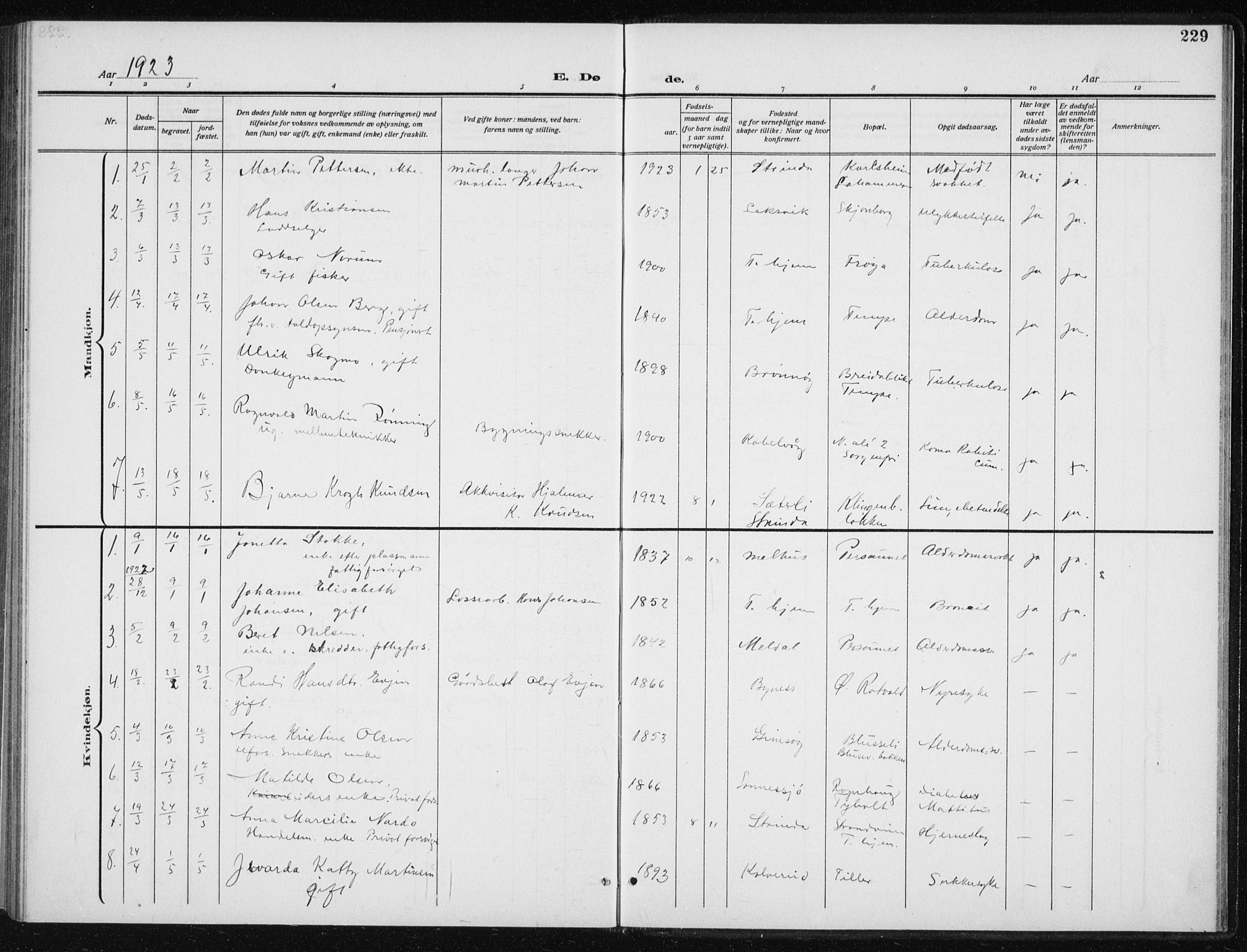 Ministerialprotokoller, klokkerbøker og fødselsregistre - Sør-Trøndelag, SAT/A-1456/606/L0314: Parish register (copy) no. 606C10, 1911-1937, p. 229