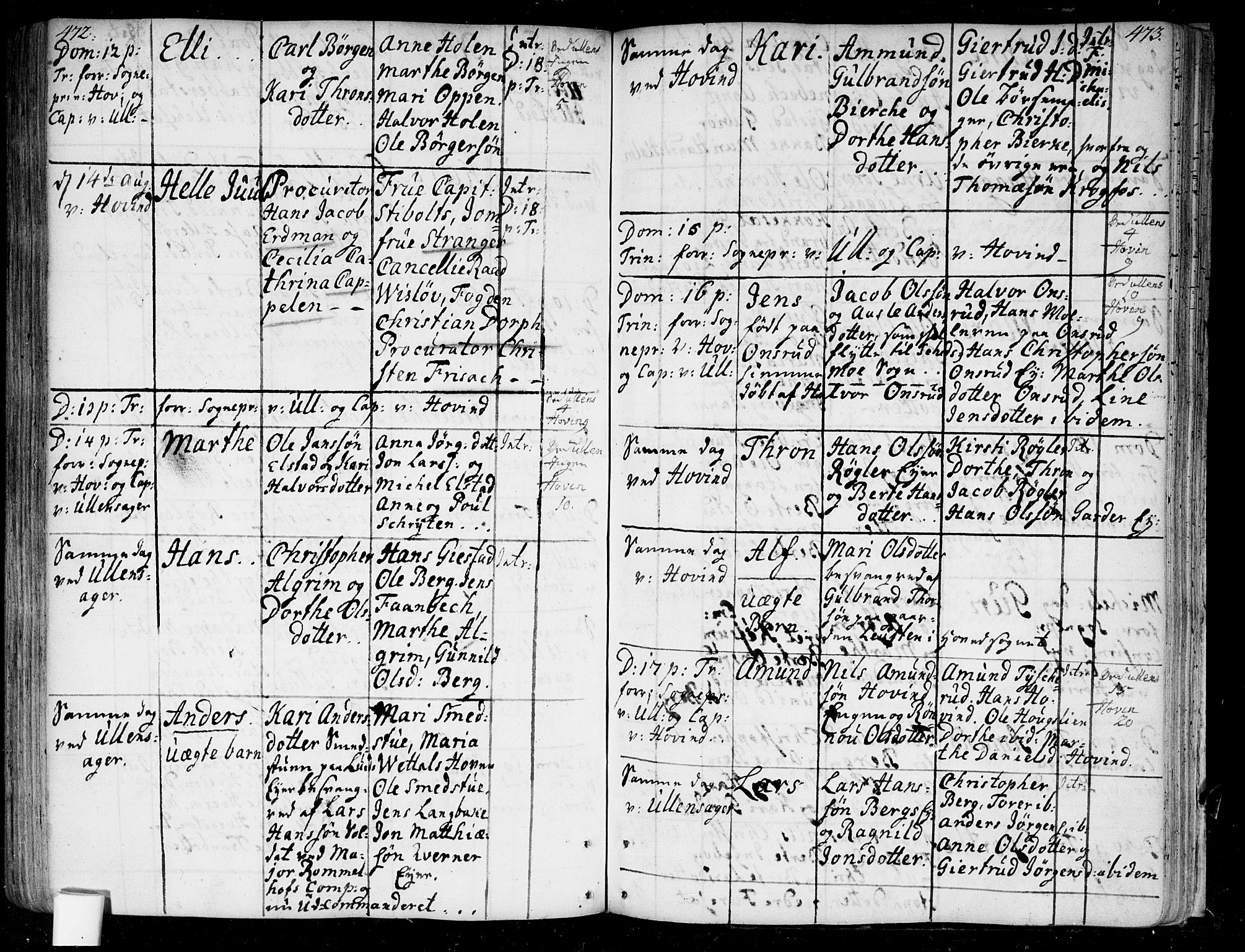 Ullensaker prestekontor Kirkebøker, AV/SAO-A-10236a/F/Fa/L0005: Parish register (official) no. I 5, 1733-1762, p. 472-473