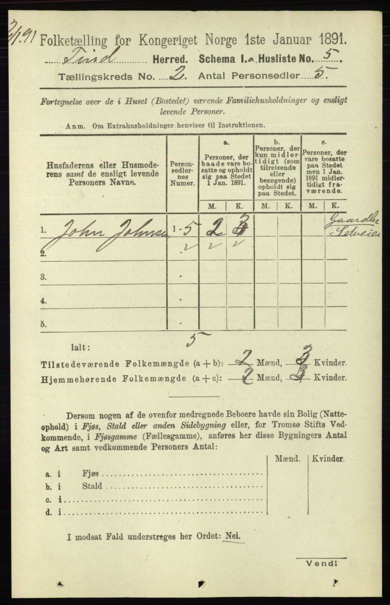 RA, 1891 census for 0826 Tinn, 1891, p. 94