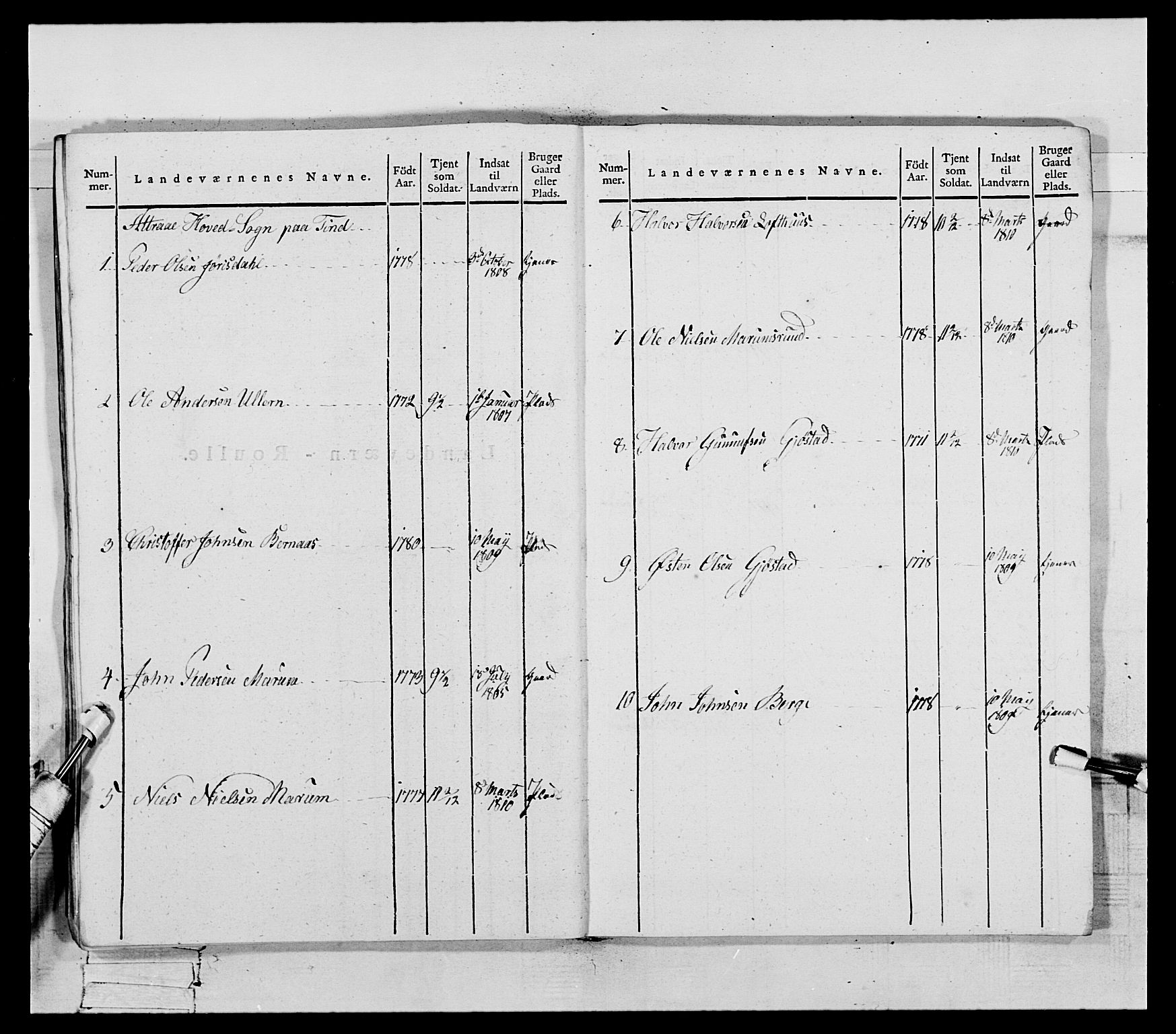 Generalitets- og kommissariatskollegiet, Det kongelige norske kommissariatskollegium, AV/RA-EA-5420/E/Eh/L0118: Telemarkske nasjonale infanteriregiment, 1814, p. 425