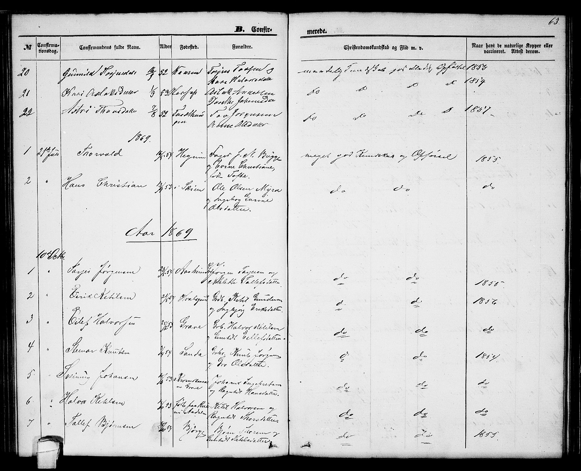 Seljord kirkebøker, AV/SAKO-A-20/G/Ga/L0003: Parish register (copy) no. I 3, 1866-1873, p. 63