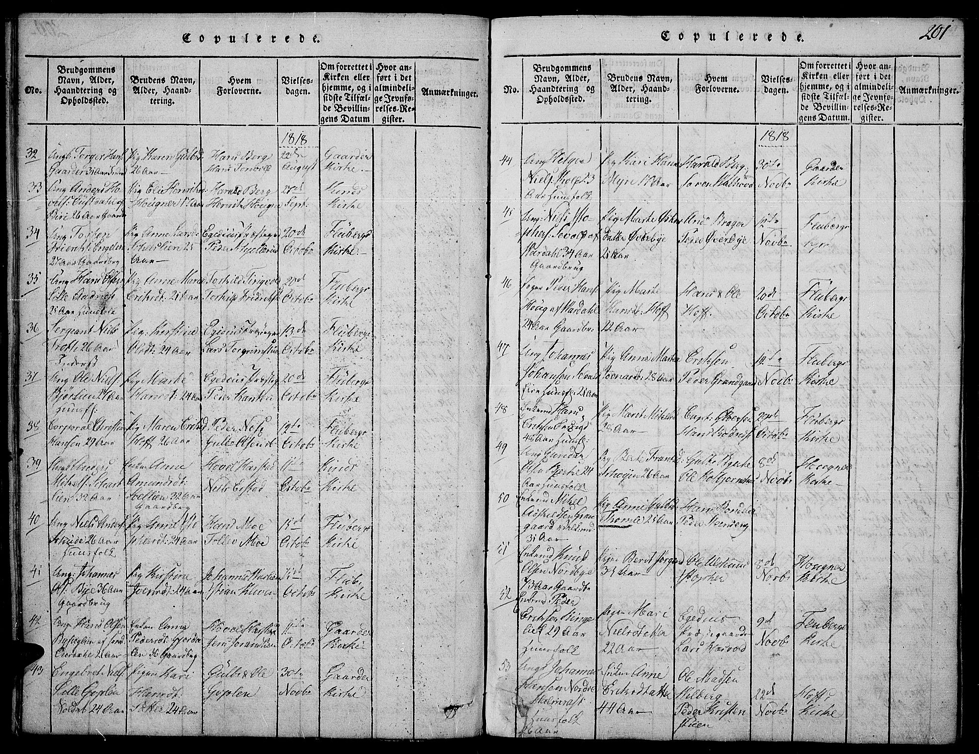 Land prestekontor, SAH/PREST-120/H/Ha/Haa/L0007: Parish register (official) no. 7, 1814-1830, p. 201