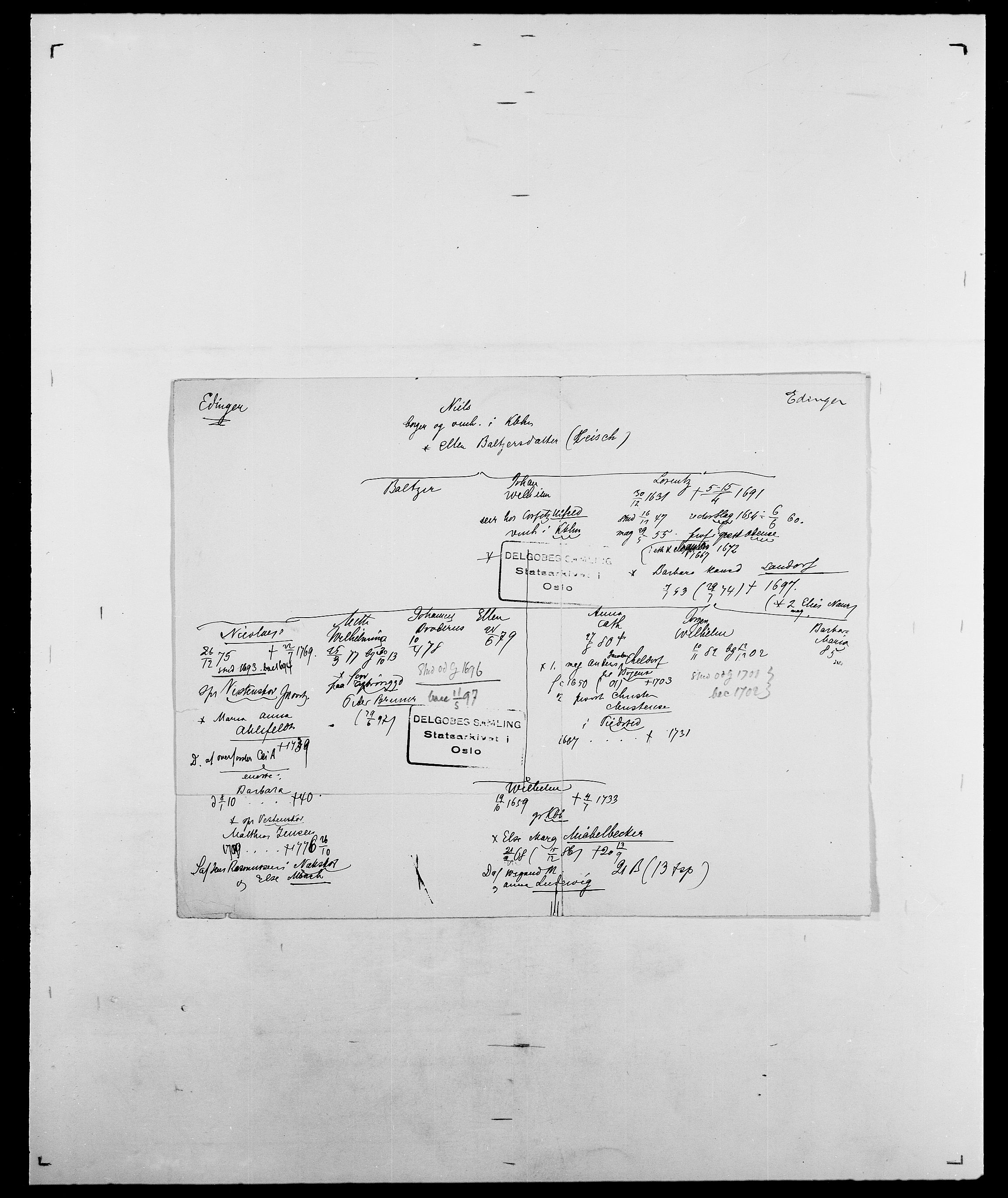 Delgobe, Charles Antoine - samling, AV/SAO-PAO-0038/D/Da/L0010: Dürendahl - Fagelund, p. 146