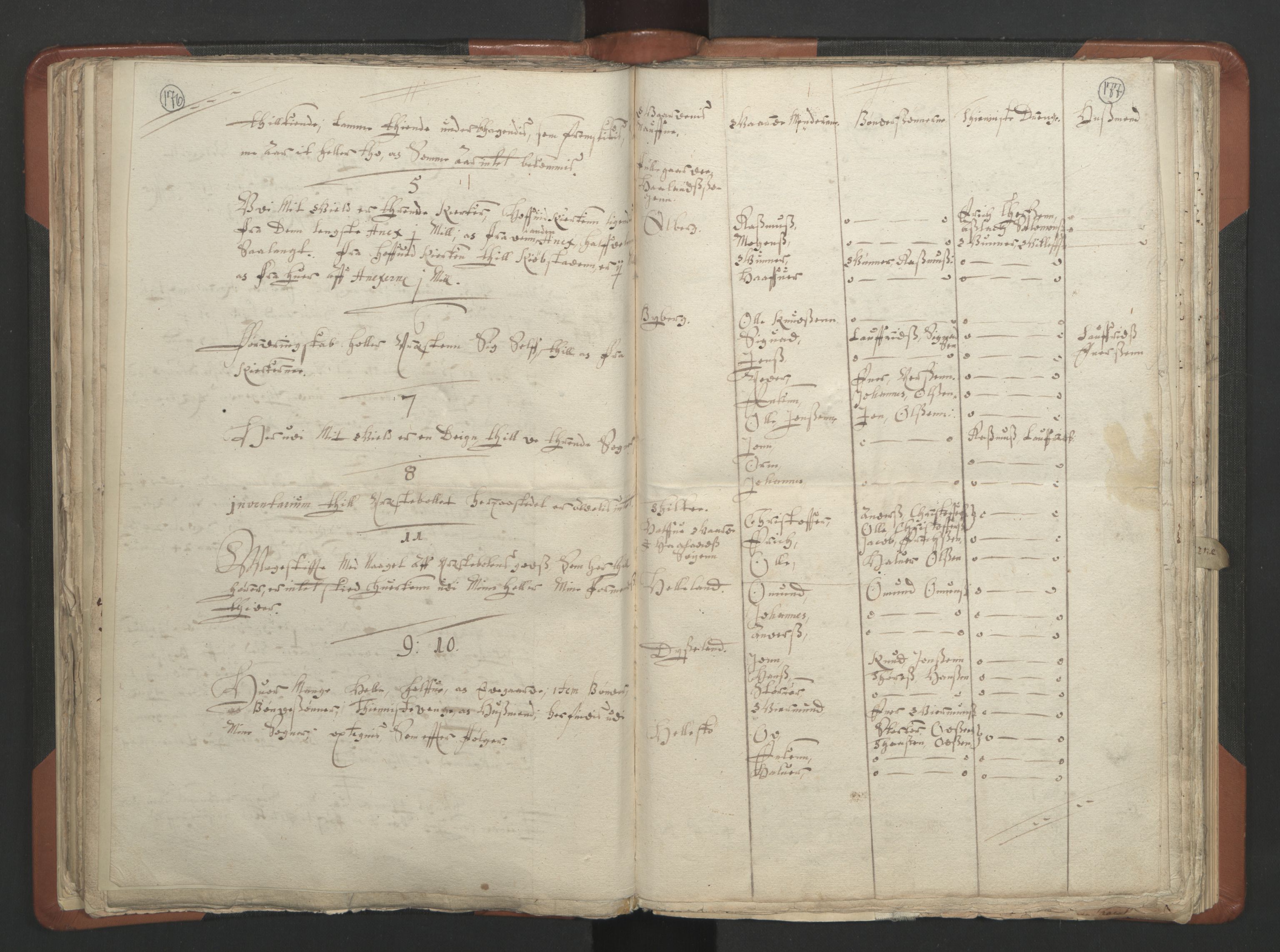 RA, Vicar's Census 1664-1666, no. 17: Jæren deanery and Dalane deanery, 1664-1666, p. 176-177