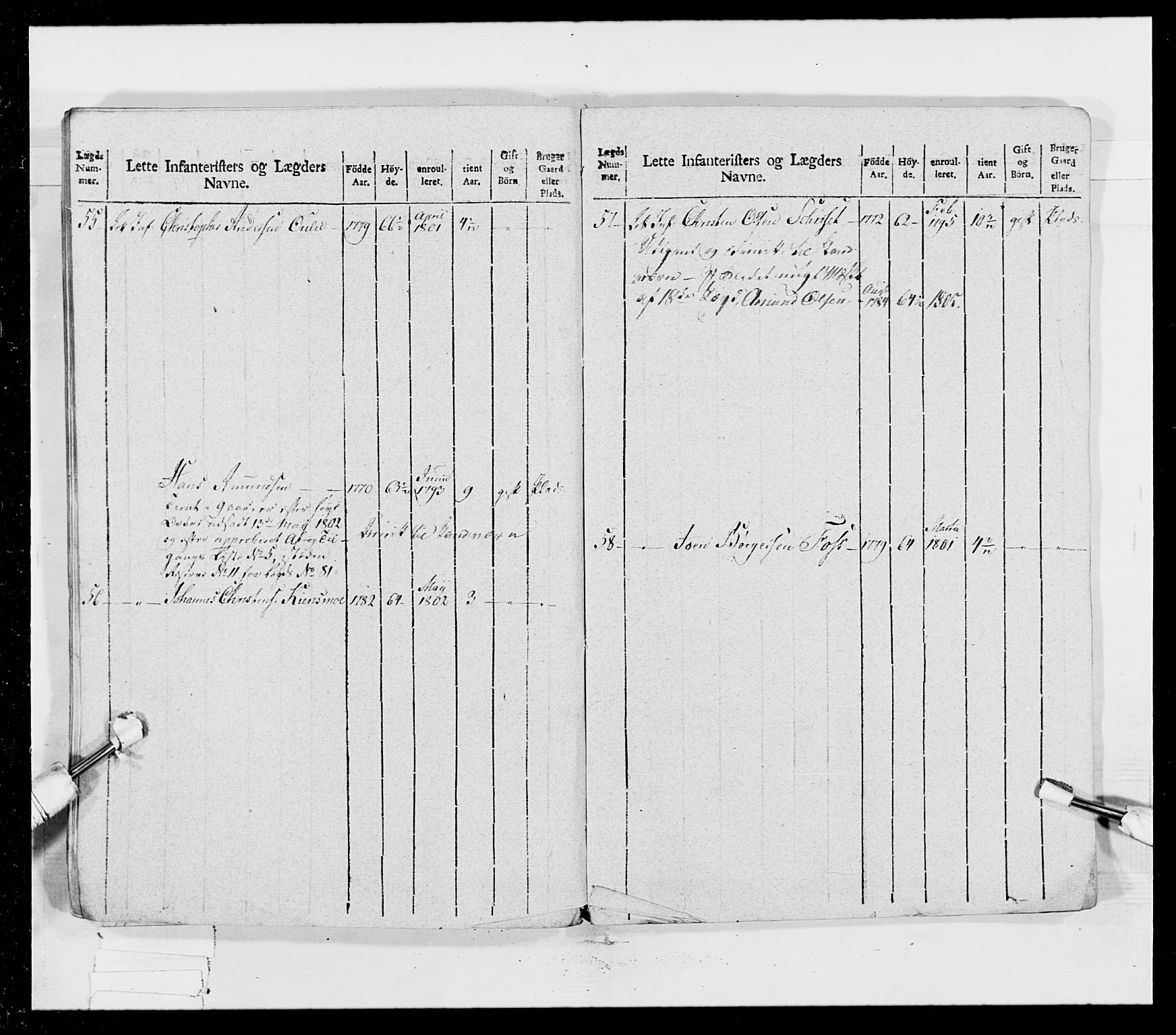 Generalitets- og kommissariatskollegiet, Det kongelige norske kommissariatskollegium, AV/RA-EA-5420/E/Eh/L0023: Norske jegerkorps, 1805, p. 205