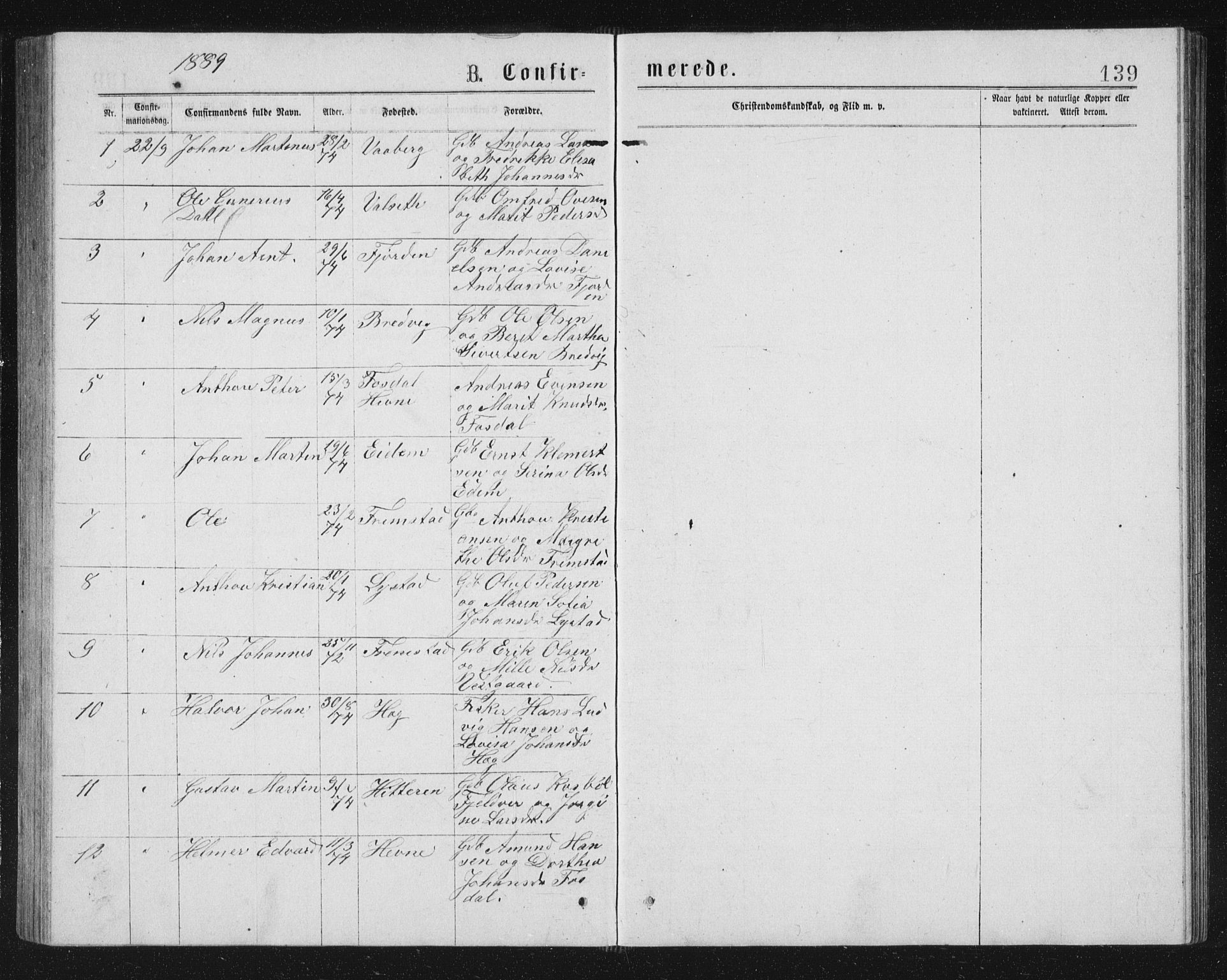 Ministerialprotokoller, klokkerbøker og fødselsregistre - Sør-Trøndelag, SAT/A-1456/662/L0756: Parish register (copy) no. 662C01, 1869-1891, p. 139