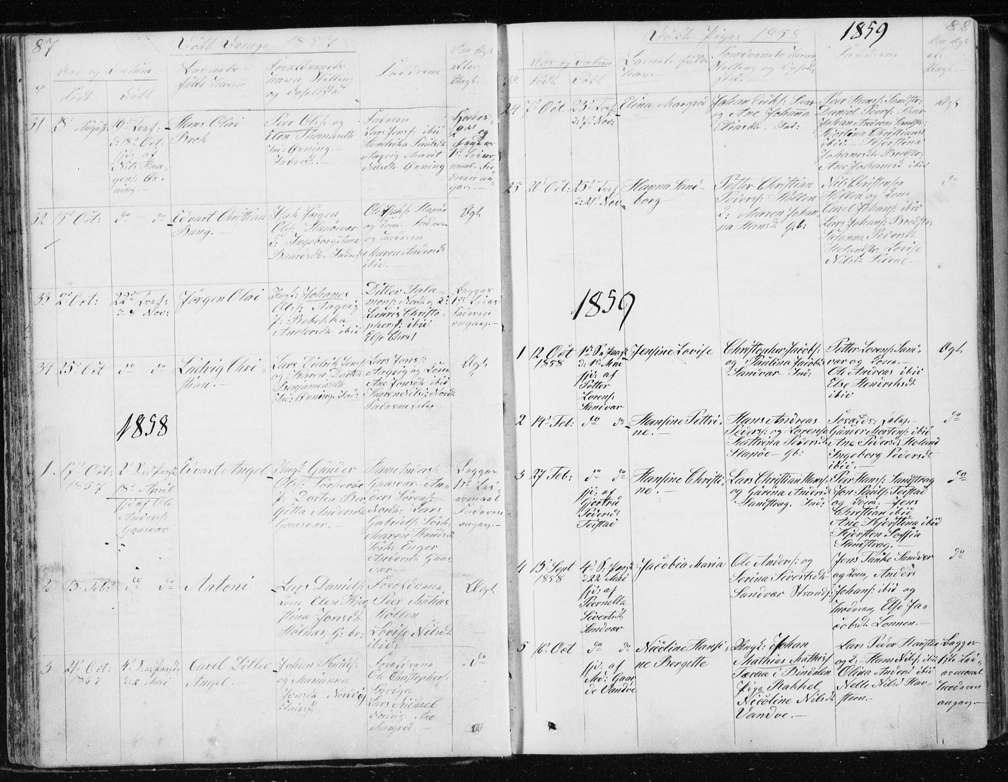 Ministerialprotokoller, klokkerbøker og fødselsregistre - Nordland, SAT/A-1459/834/L0511: Parish register (copy) no. 834C02, 1848-1862, p. 87-88