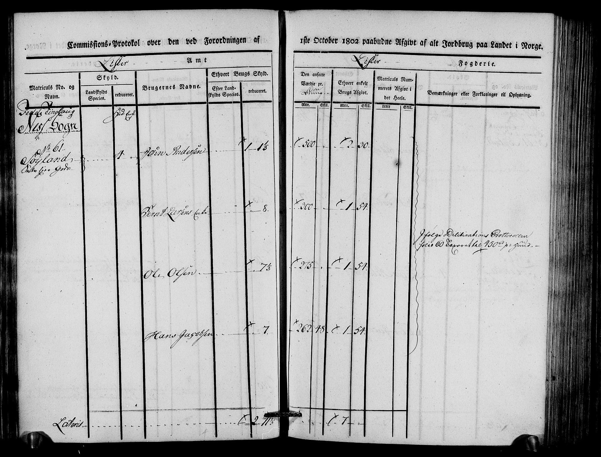 Rentekammeret inntil 1814, Realistisk ordnet avdeling, AV/RA-EA-4070/N/Ne/Nea/L0092: Lista fogderi. Kommisjonsprotokoll "Nr. 1", for Hidra, Nes, Bakke, Tonstad, Gyland, Feda og Liknes sogn, 1803, p. 44