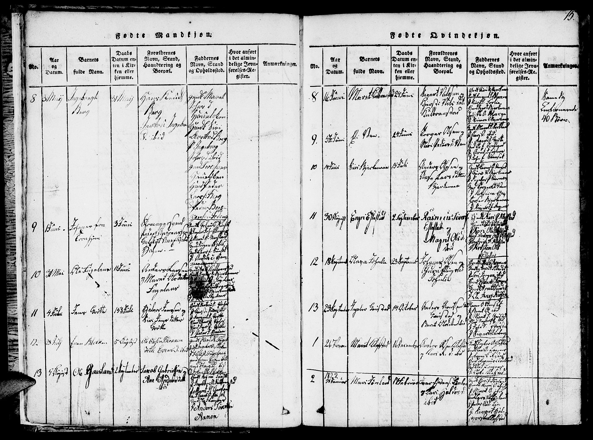 Ministerialprotokoller, klokkerbøker og fødselsregistre - Sør-Trøndelag, SAT/A-1456/694/L1130: Parish register (copy) no. 694C02, 1816-1857, p. 15