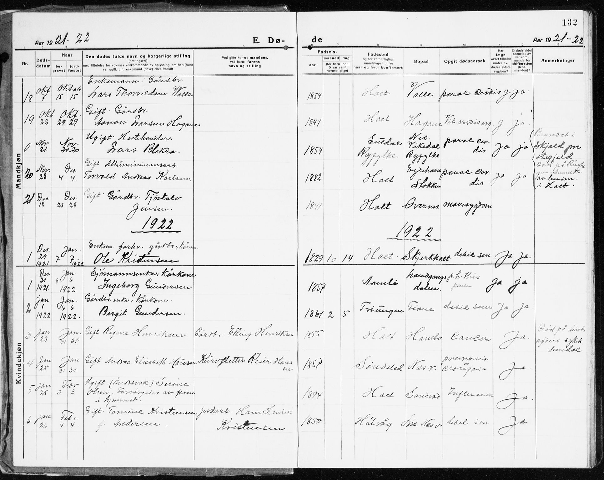 Holt sokneprestkontor, SAK/1111-0021/F/Fb/L0012: Parish register (copy) no. B 12, 1919-1944, p. 132