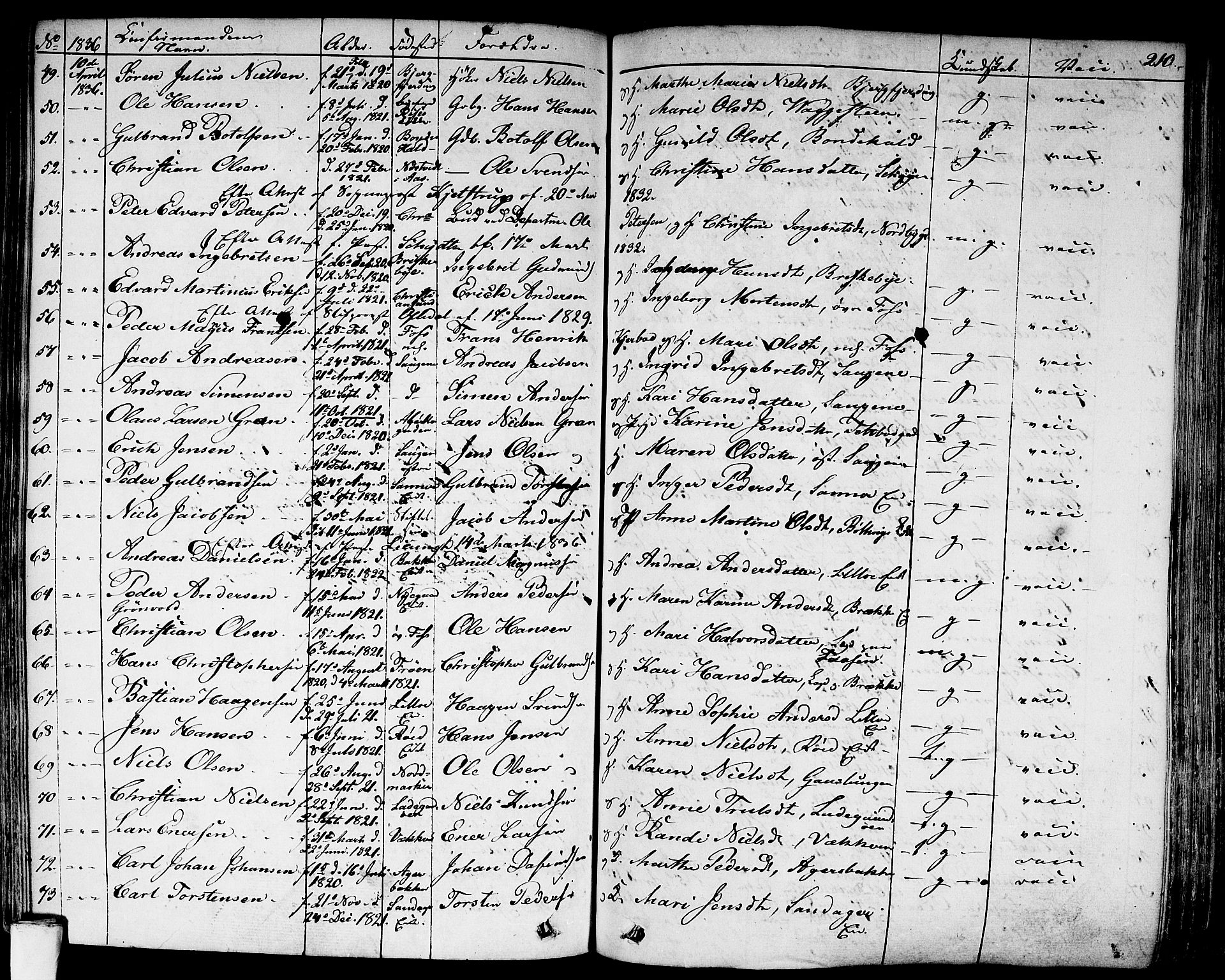 Aker prestekontor kirkebøker, SAO/A-10861/F/L0018: Parish register (official) no. 17, 1829-1852, p. 210