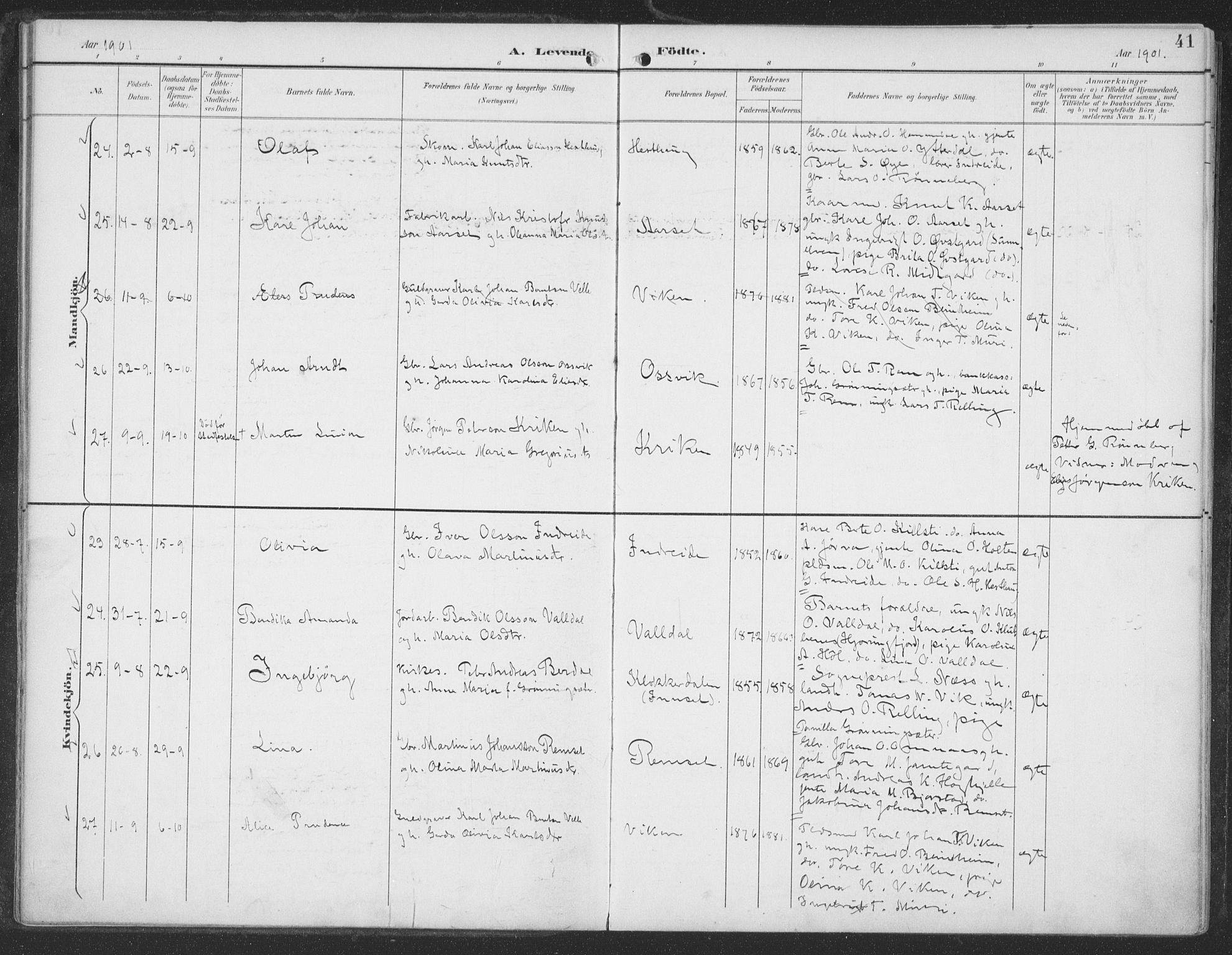 Ministerialprotokoller, klokkerbøker og fødselsregistre - Møre og Romsdal, AV/SAT-A-1454/519/L0256: Parish register (official) no. 519A15, 1895-1912, p. 41