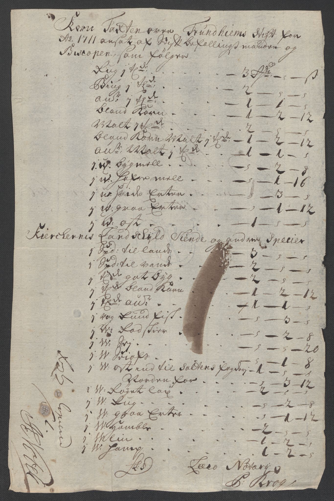 Rentekammeret inntil 1814, Reviderte regnskaper, Fogderegnskap, RA/EA-4092/R55/L3660: Fogderegnskap Romsdal, 1711, p. 378