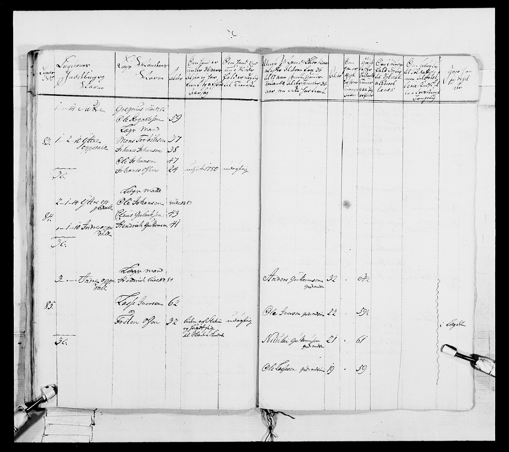 Generalitets- og kommissariatskollegiet, Det kongelige norske kommissariatskollegium, AV/RA-EA-5420/E/Eh/L0091: 1. Bergenhusiske nasjonale infanteriregiment, 1780-1783, p. 496