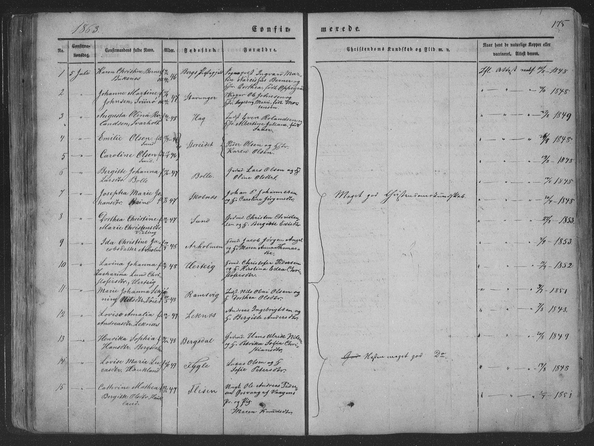 Ministerialprotokoller, klokkerbøker og fødselsregistre - Nordland, AV/SAT-A-1459/881/L1165: Parish register (copy) no. 881C02, 1854-1876, p. 175