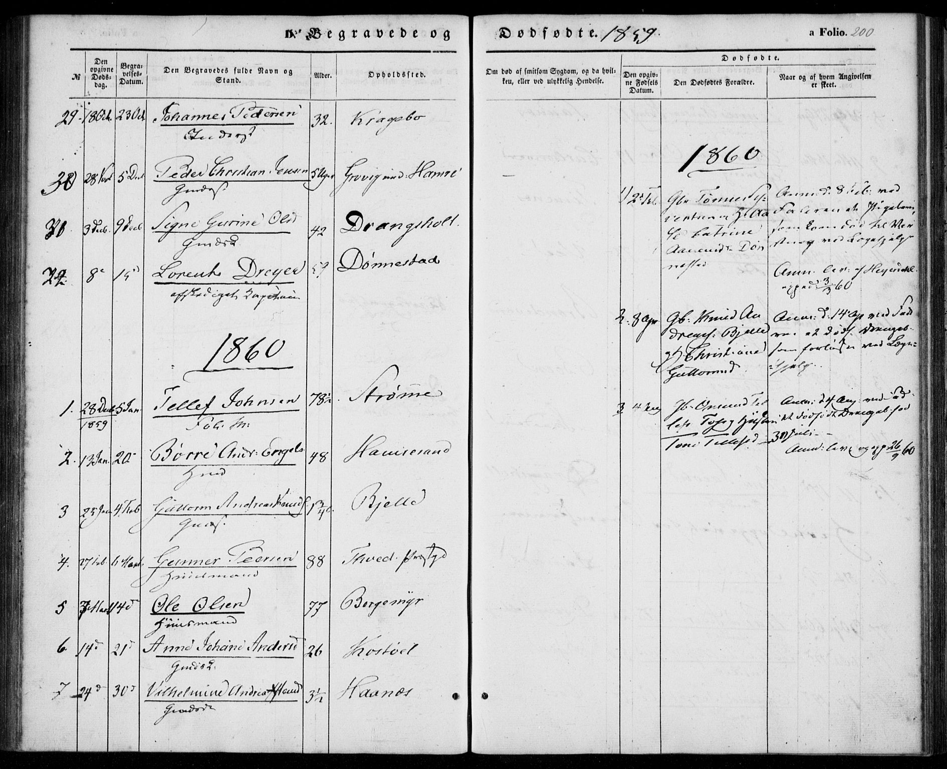 Tveit sokneprestkontor, SAK/1111-0043/F/Fa/L0005: Parish register (official) no. A 5, 1853-1871, p. 200